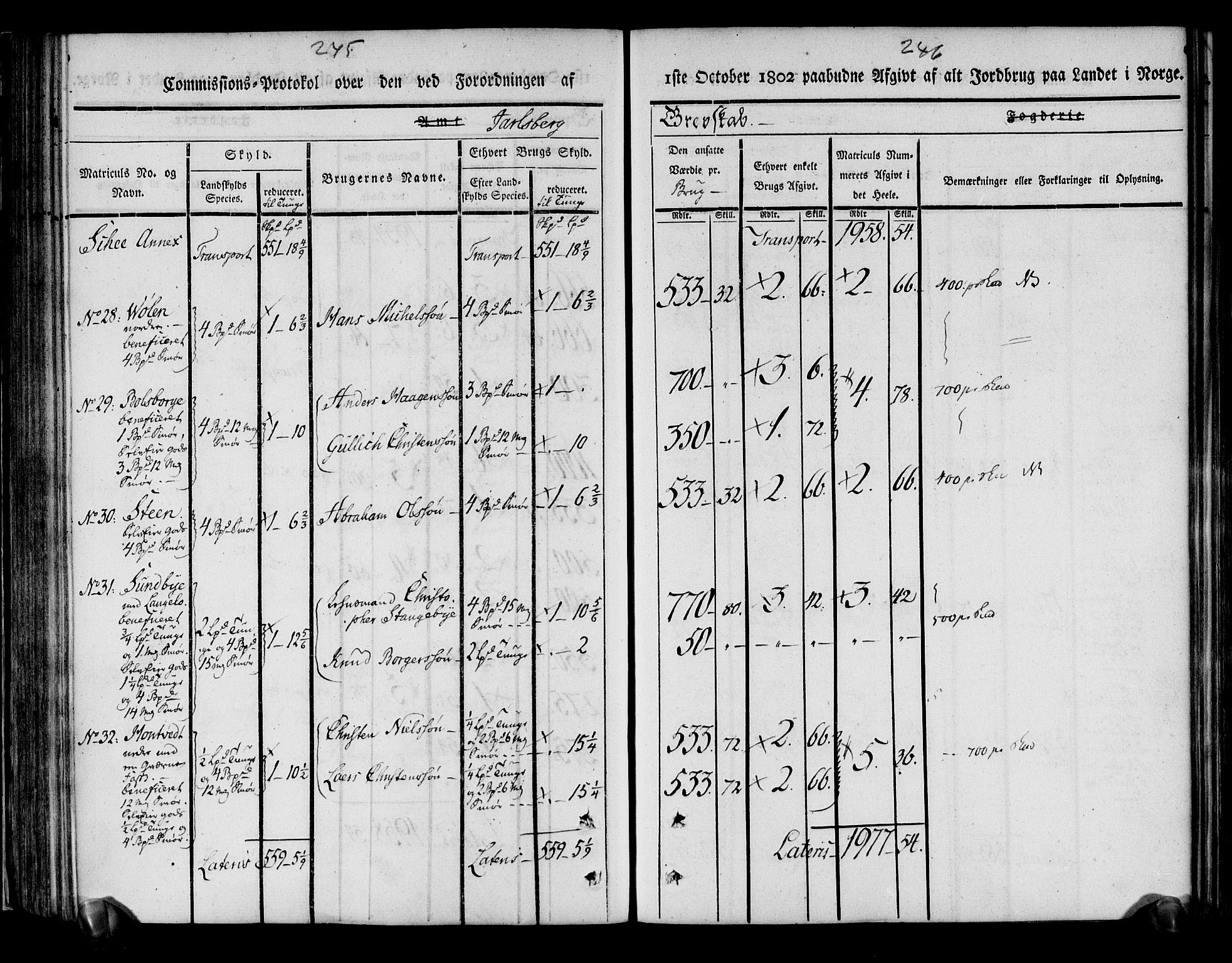 Rentekammeret inntil 1814, Realistisk ordnet avdeling, AV/RA-EA-4070/N/Ne/Nea/L0175: Jarlsberg grevskap. Kommisjonsprotokoll for grevskapets søndre distrikt - Ramnes, Sem, Stokke, Borre, Andebu og Nøtterøy prestegjeld, 1803, p. 124