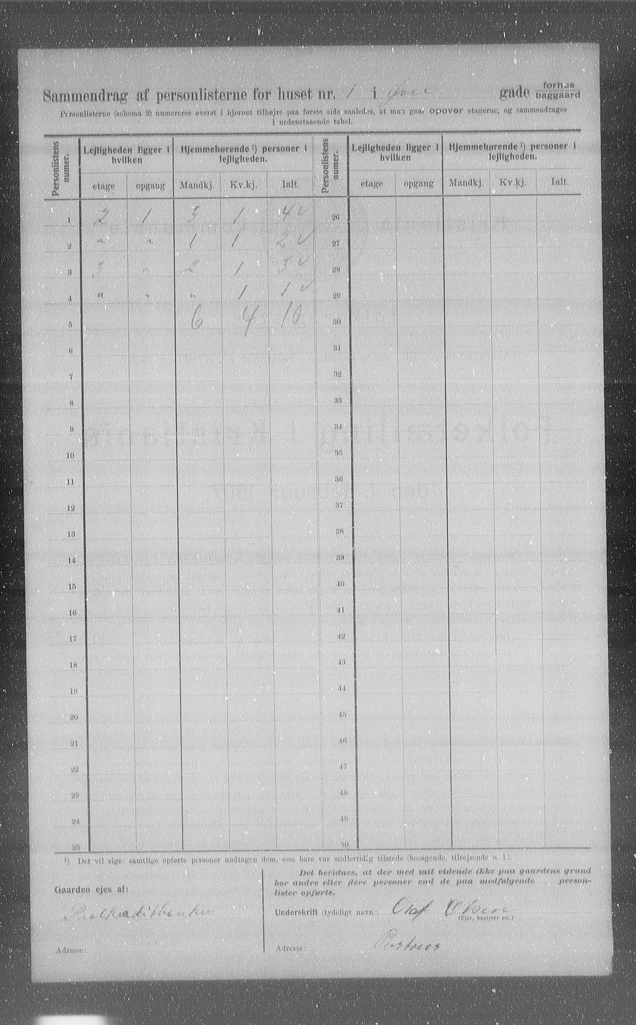 OBA, Municipal Census 1907 for Kristiania, 1907, p. 65807