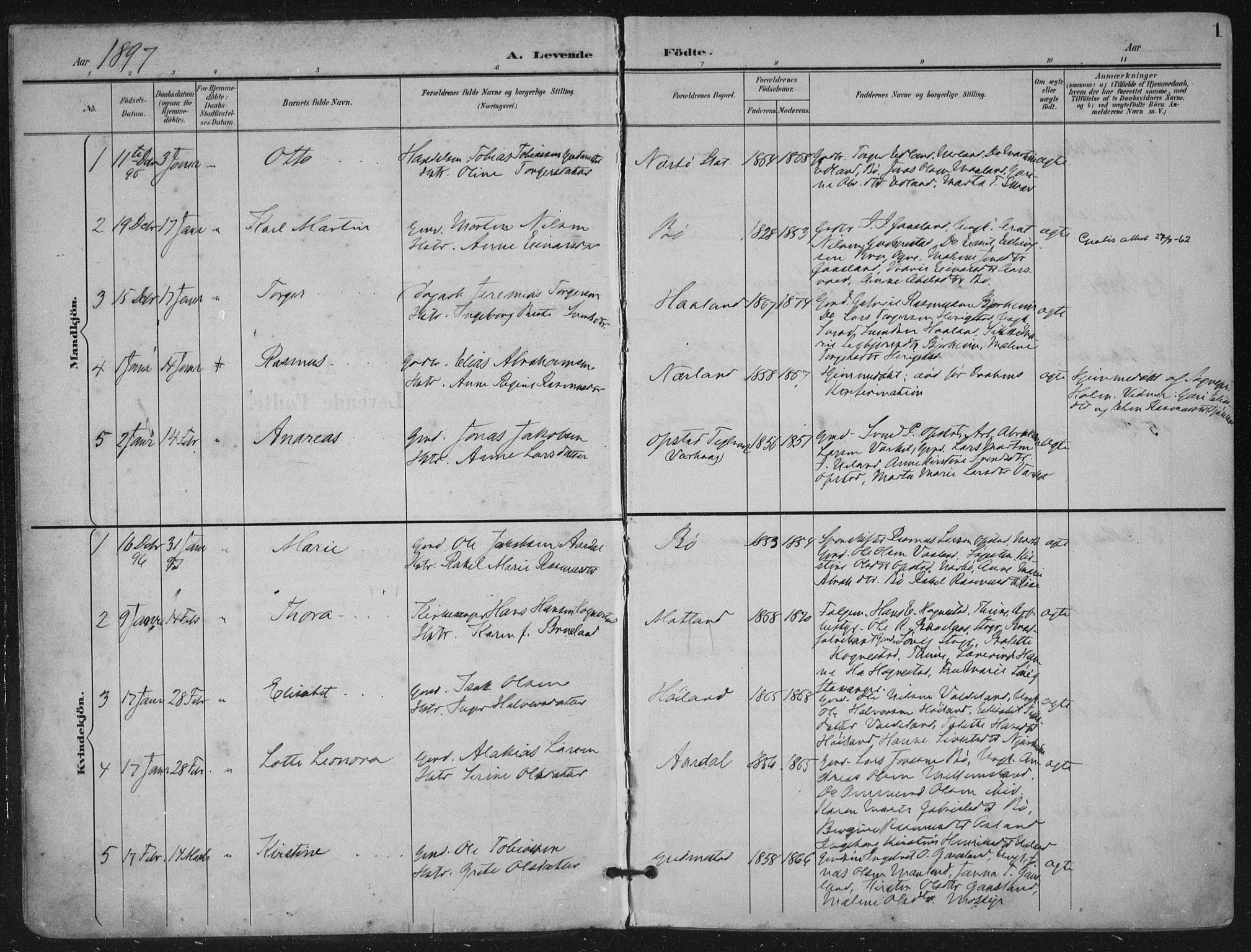 Hå sokneprestkontor, SAST/A-101801/002/B/L0001: Parish register (official) no. A 11, 1897-1924, p. 1