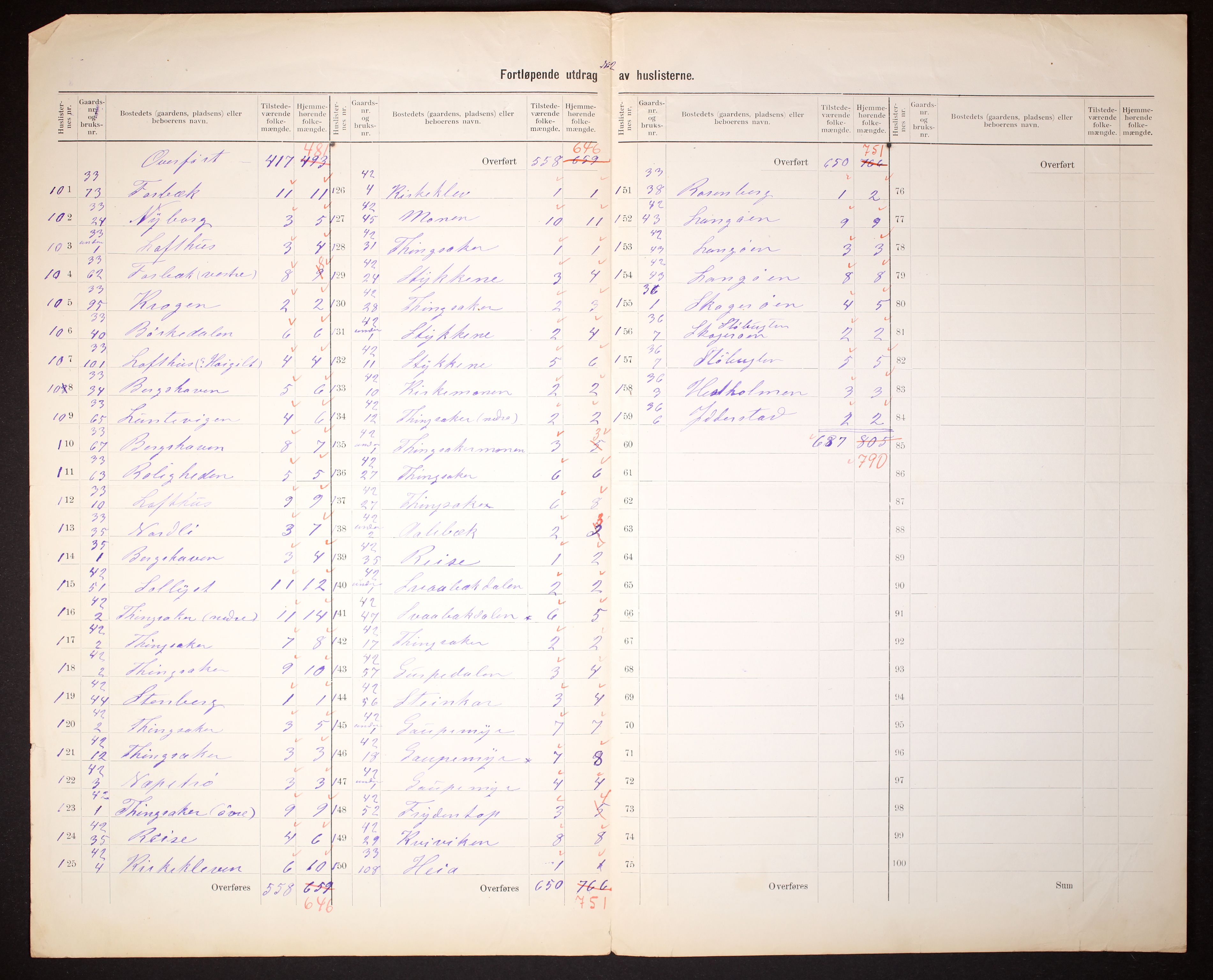 RA, 1910 census for Vestre Moland, 1910, p. 11