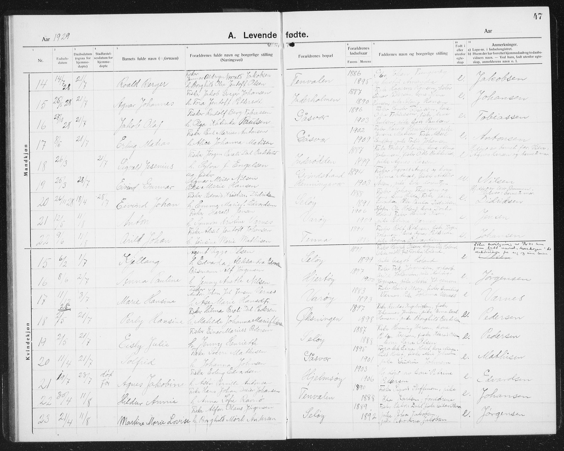 Ministerialprotokoller, klokkerbøker og fødselsregistre - Nordland, AV/SAT-A-1459/834/L0517: Parish register (copy) no. 834C07, 1919-1939, p. 47