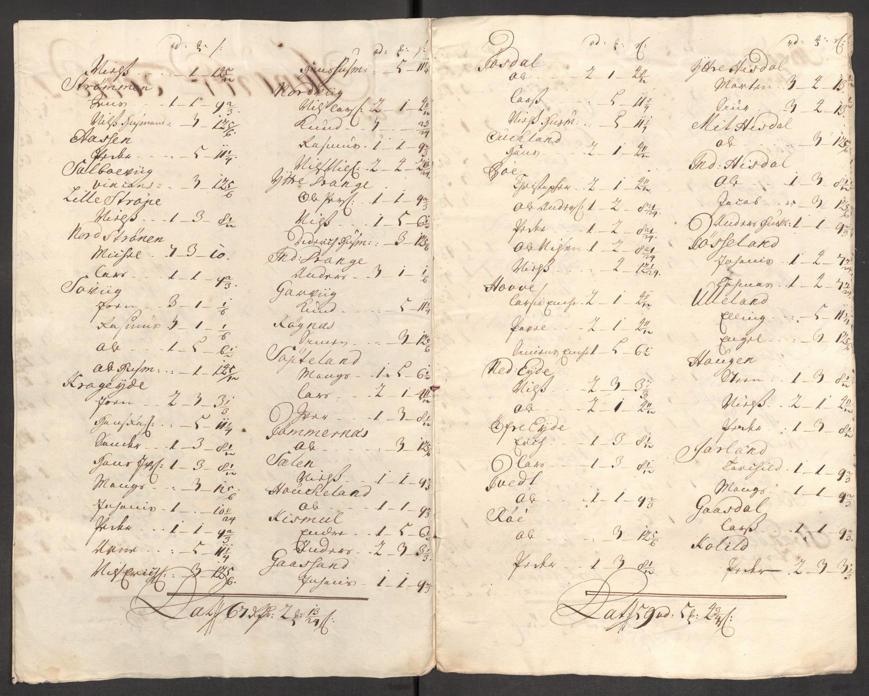 Rentekammeret inntil 1814, Reviderte regnskaper, Fogderegnskap, RA/EA-4092/R50/L3160: Fogderegnskap Lyse kloster, 1710-1719, p. 319