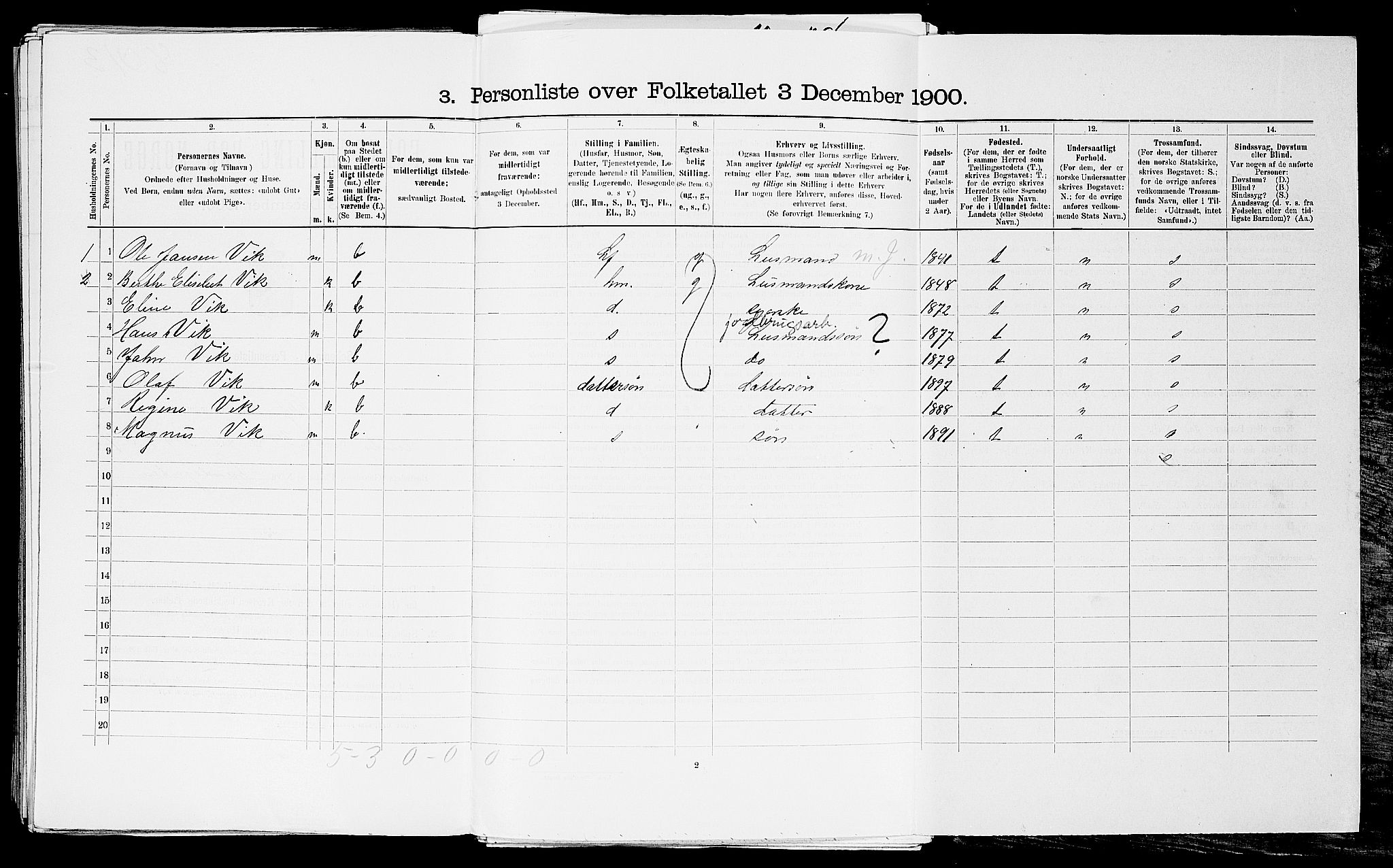 SAST, 1900 census for Klepp, 1900, p. 772