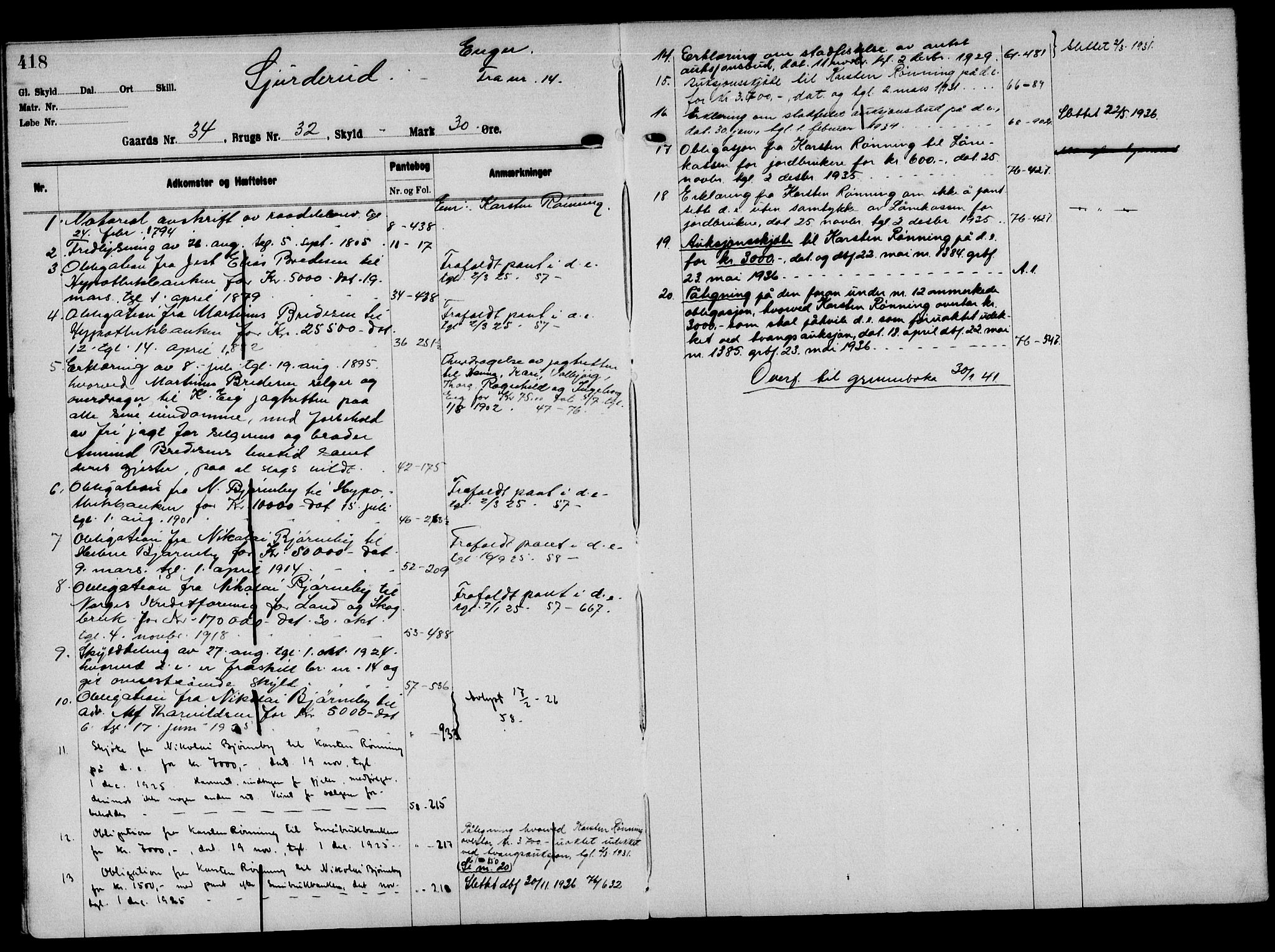 Solør tingrett, AV/SAH-TING-008/H/Ha/Hak/L0002: Mortgage register no. II, 1900-1935, p. 418