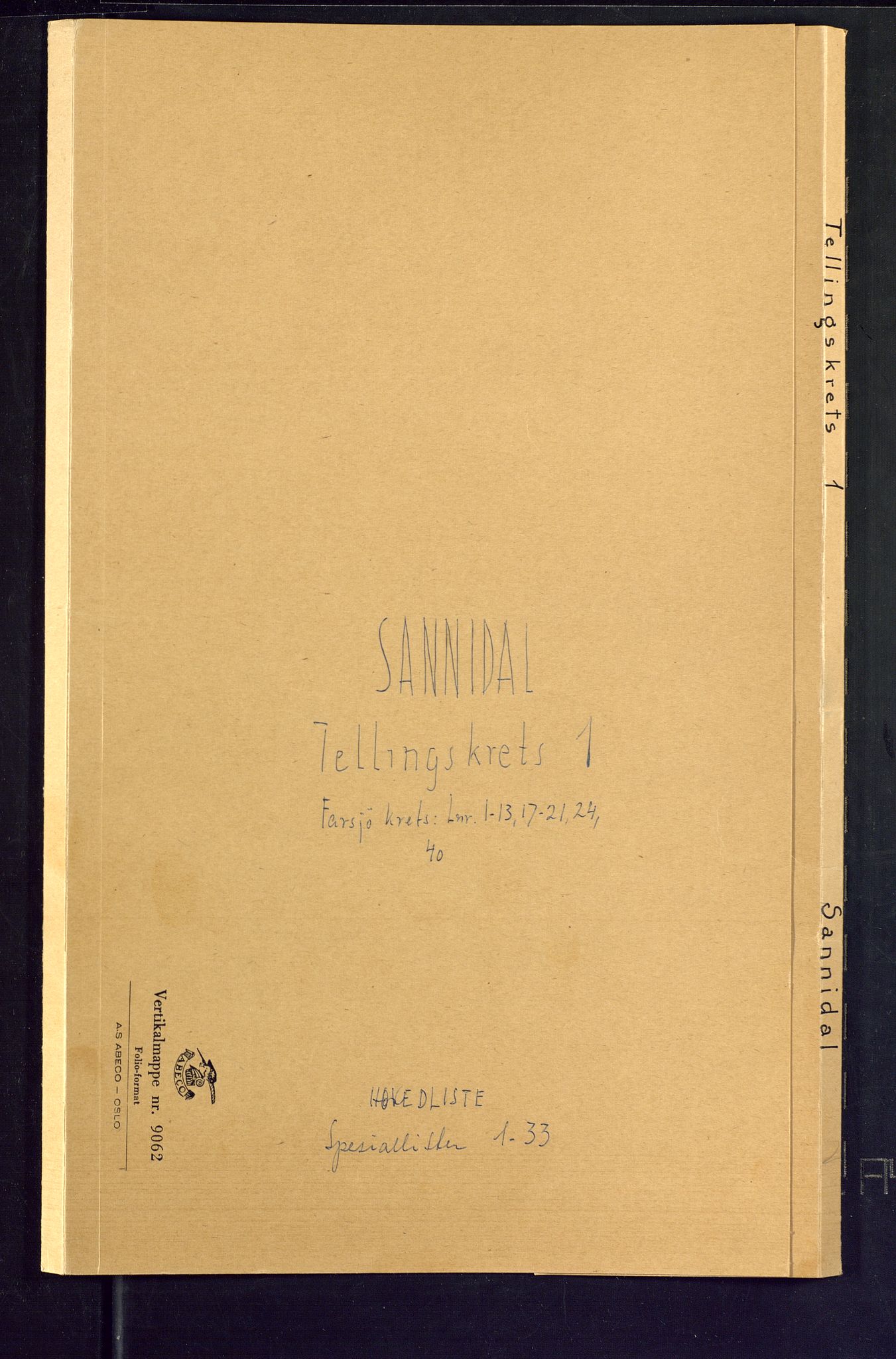 SAKO, 1875 census for 0816P Sannidal, 1875, p. 1