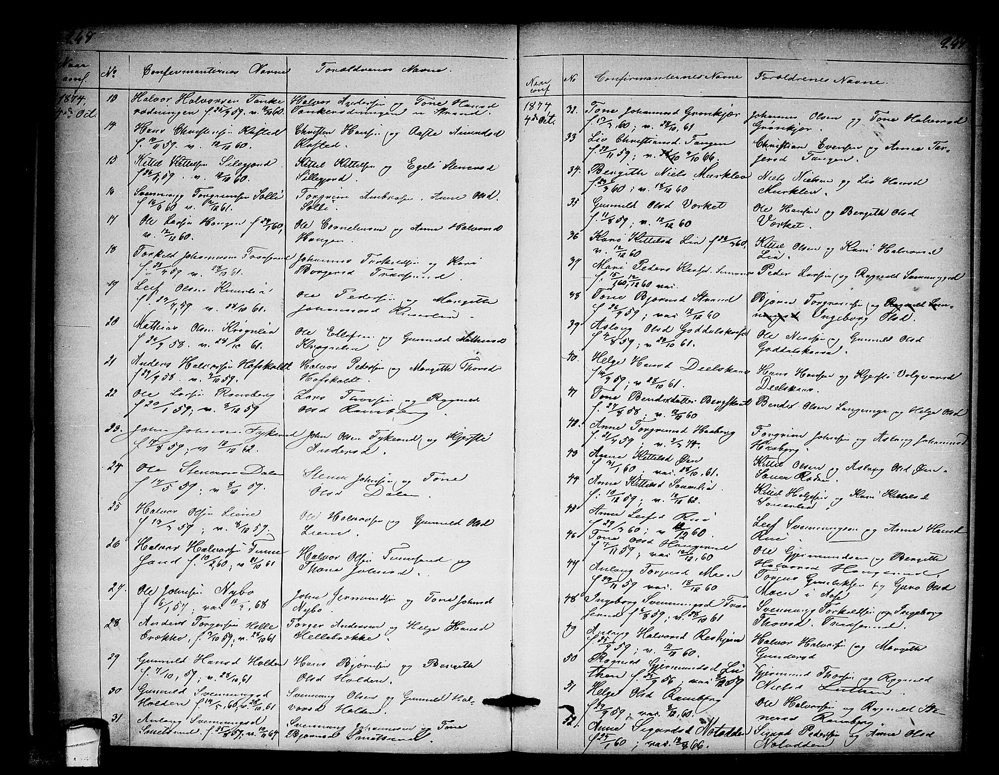 Heddal kirkebøker, SAKO/A-268/G/Ga/L0001: Parish register (copy) no. I 1, 1866-1878, p. 248-249