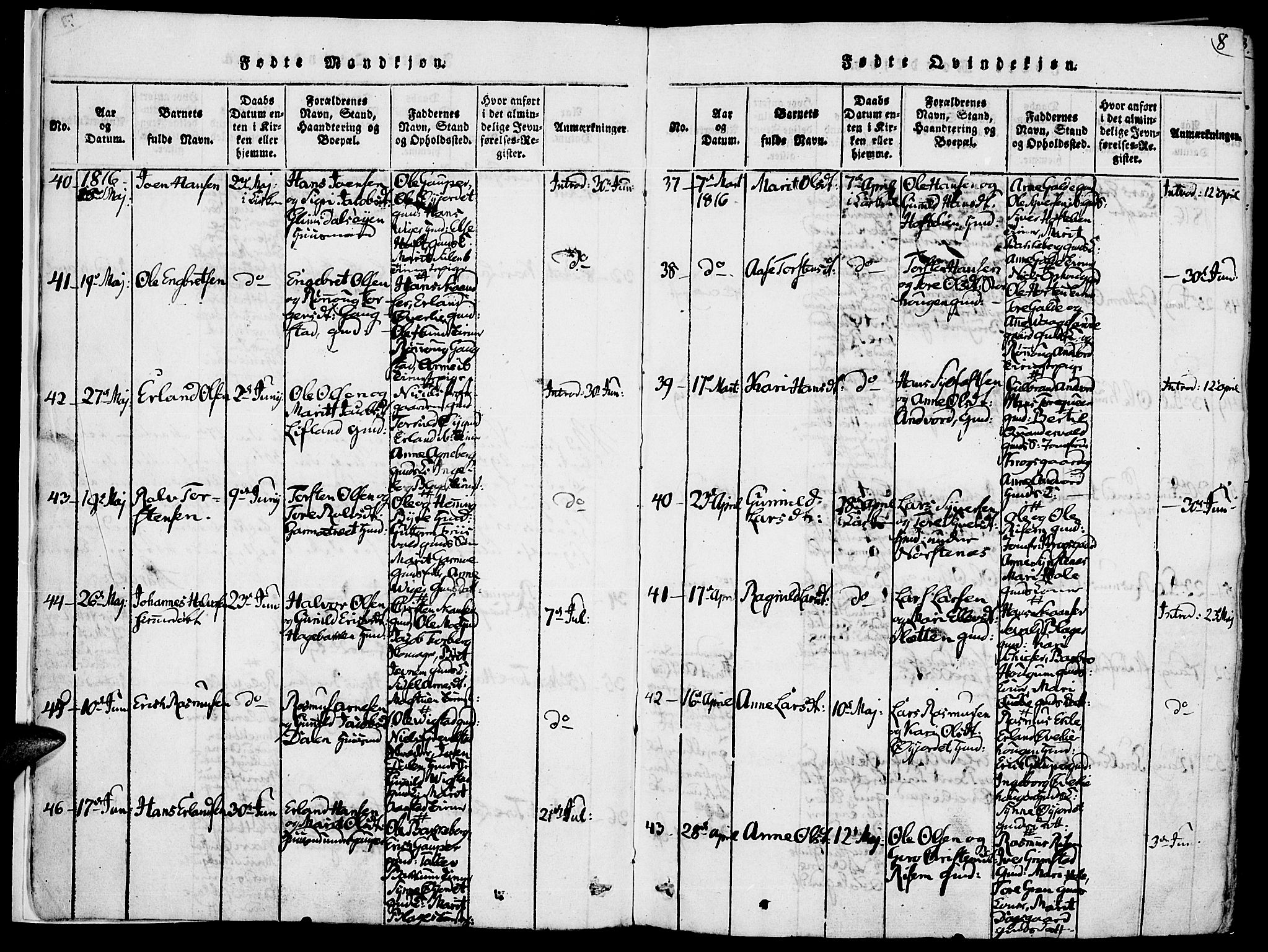 Lom prestekontor, SAH/PREST-070/K/L0004: Parish register (official) no. 4, 1815-1825, p. 8