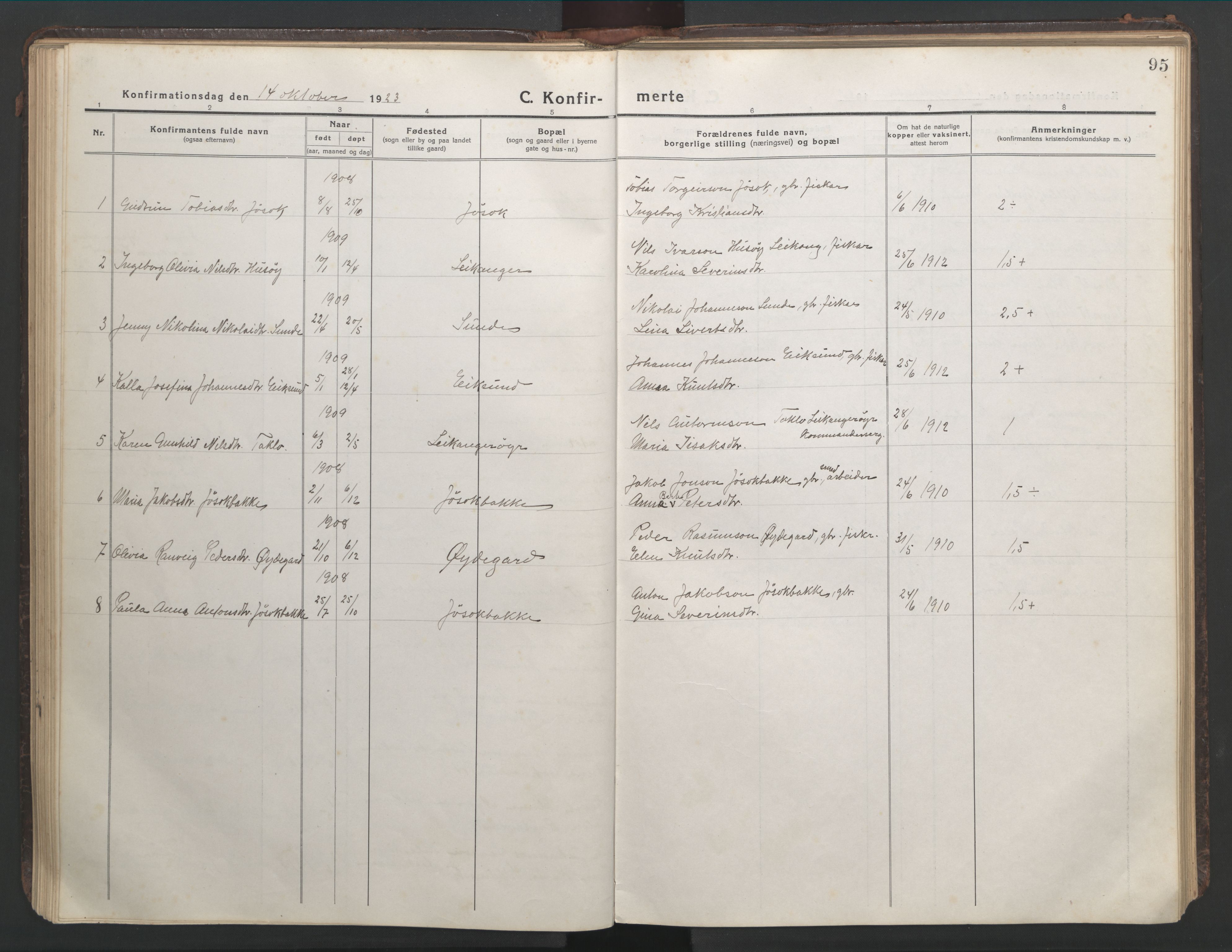 Ministerialprotokoller, klokkerbøker og fødselsregistre - Møre og Romsdal, AV/SAT-A-1454/508/L0099: Parish register (copy) no. 508C03, 1917-1947, p. 95