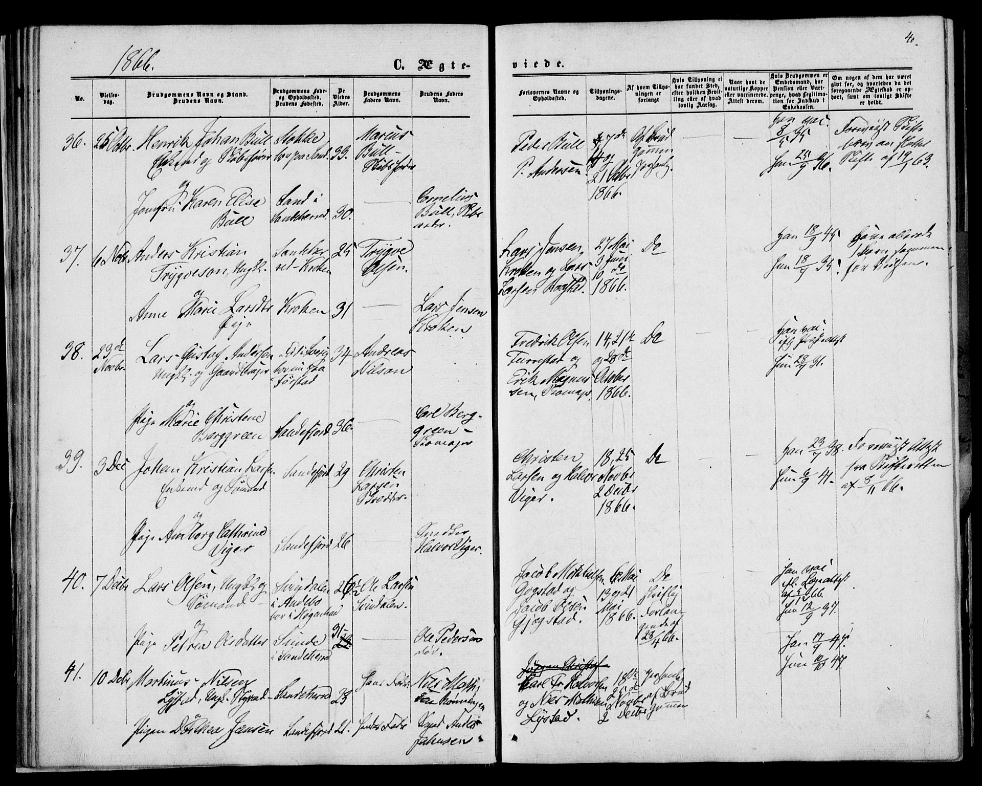 Sandar kirkebøker, SAKO/A-243/F/Fa/L0009: Parish register (official) no. 9, 1862-1871, p. 40