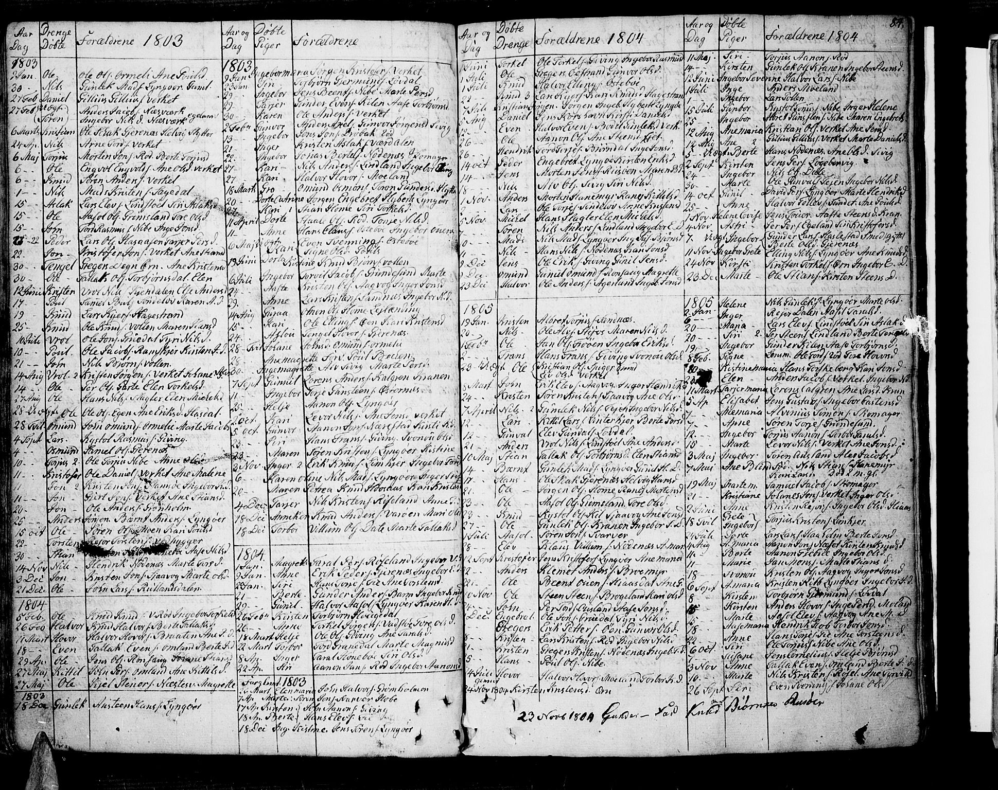 Søndeled sokneprestkontor, SAK/1111-0038/F/Fb/L0001: Parish register (copy) no. B 1, 1746-1816, p. 84