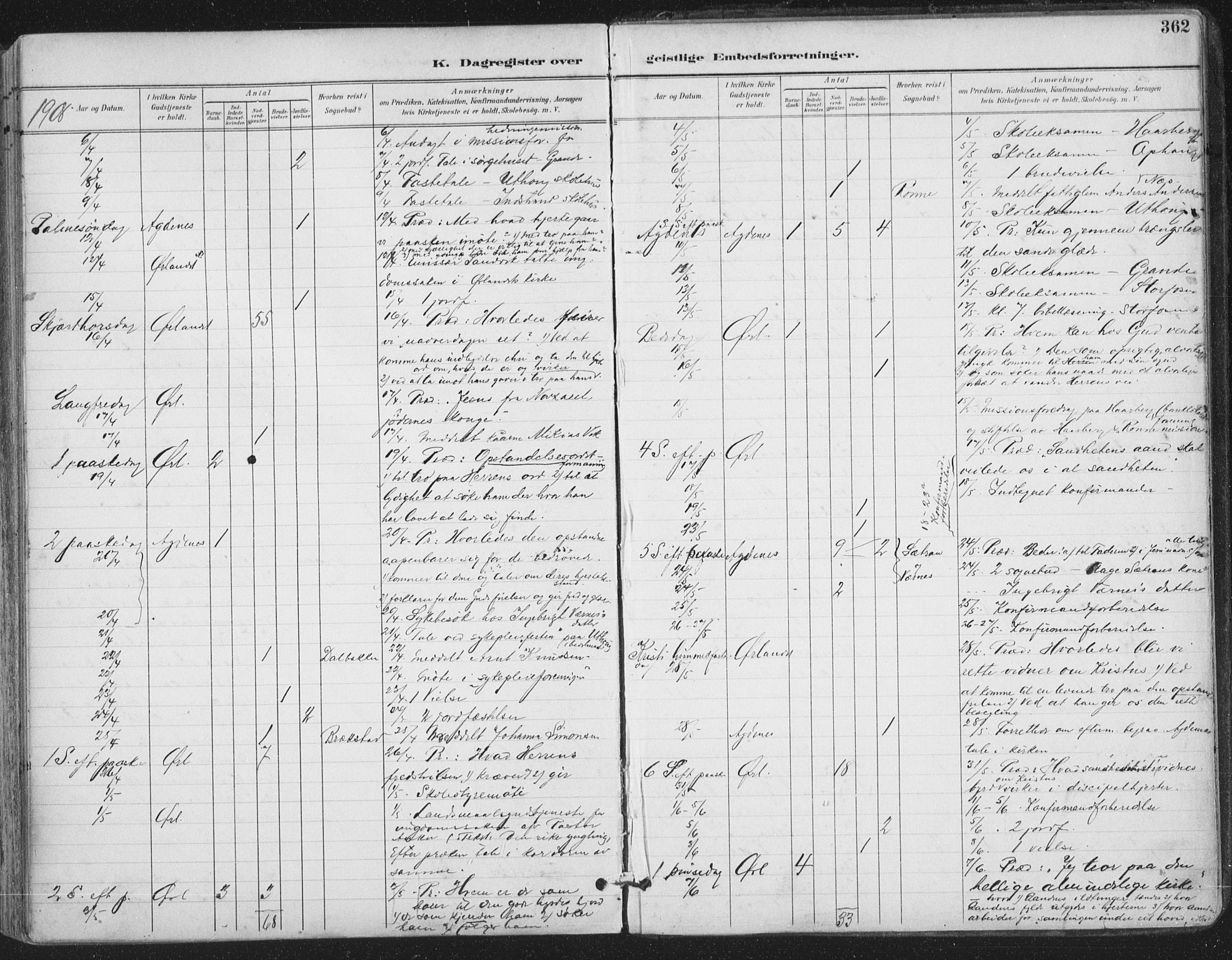 Ministerialprotokoller, klokkerbøker og fødselsregistre - Sør-Trøndelag, AV/SAT-A-1456/659/L0743: Parish register (official) no. 659A13, 1893-1910, p. 362