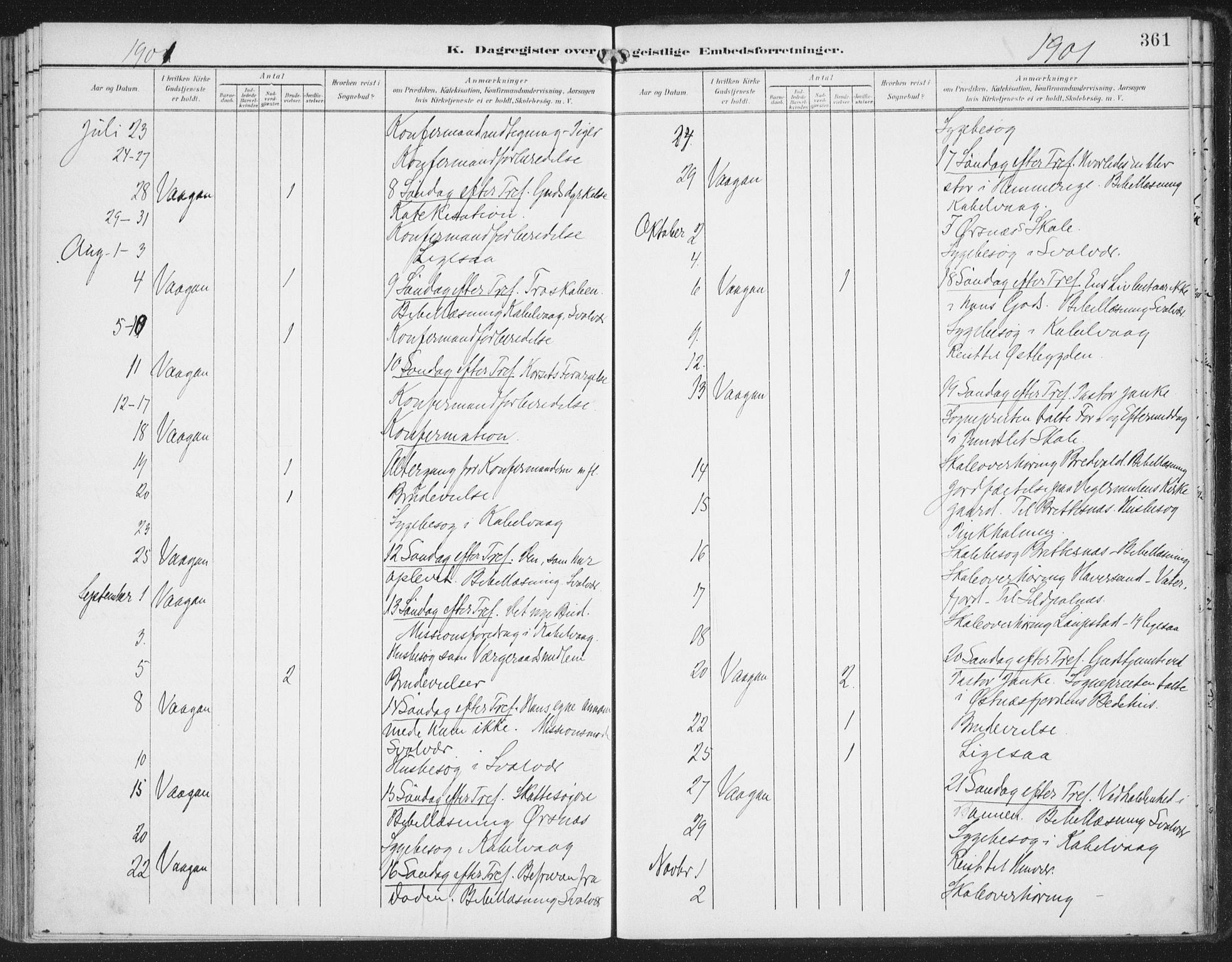 Ministerialprotokoller, klokkerbøker og fødselsregistre - Nordland, AV/SAT-A-1459/874/L1062: Parish register (official) no. 874A06, 1899-1907, p. 361