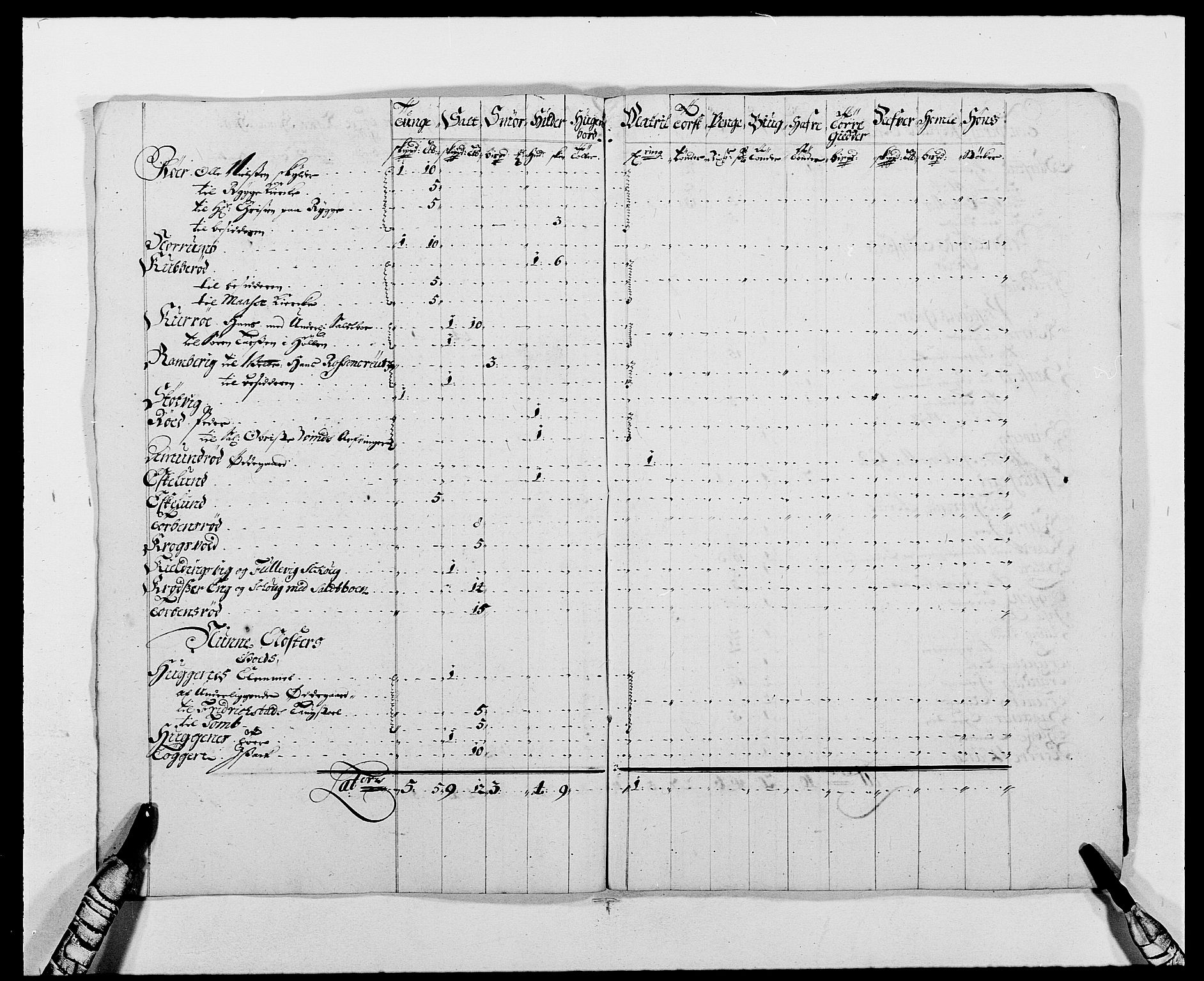 Rentekammeret inntil 1814, Reviderte regnskaper, Fogderegnskap, RA/EA-4092/R02/L0106: Fogderegnskap Moss og Verne kloster, 1688-1691, p. 487