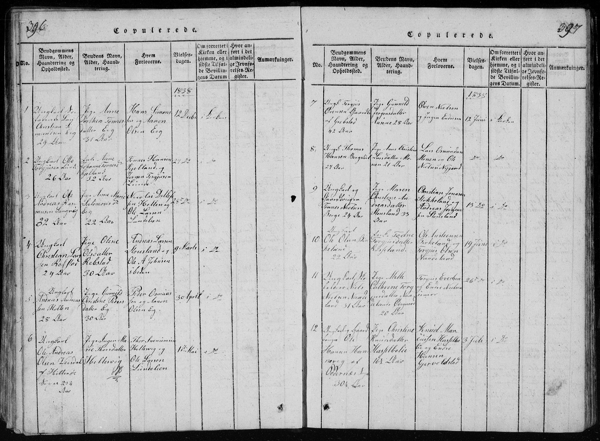 Søgne sokneprestkontor, SAK/1111-0037/F/Fb/Fbb/L0002: Parish register (copy) no. B 2, 1821-1838, p. 396-397