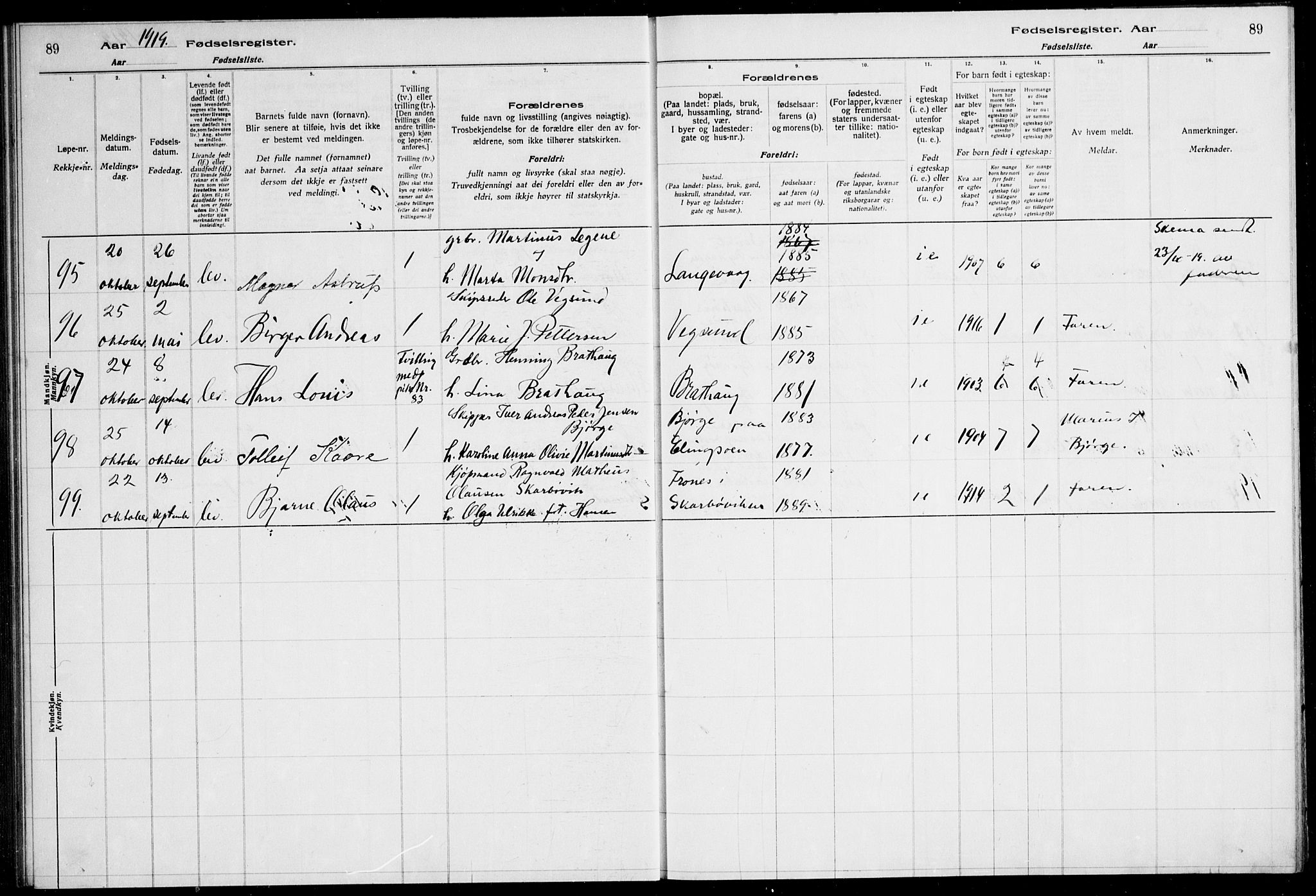 Ministerialprotokoller, klokkerbøker og fødselsregistre - Møre og Romsdal, AV/SAT-A-1454/528/L0442: Birth register no. 528.II.4.1, 1916-1924, p. 89