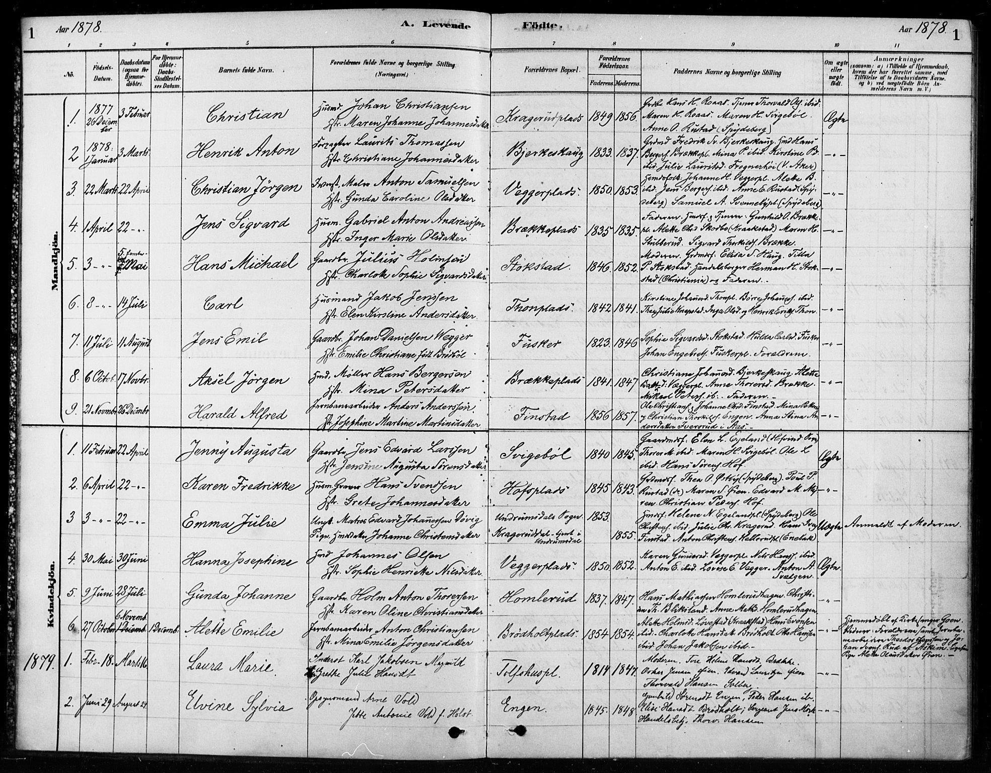 Hobøl prestekontor Kirkebøker, AV/SAO-A-2002/F/Fb/L0001: Parish register (official) no. II 1, 1878-1904, p. 1