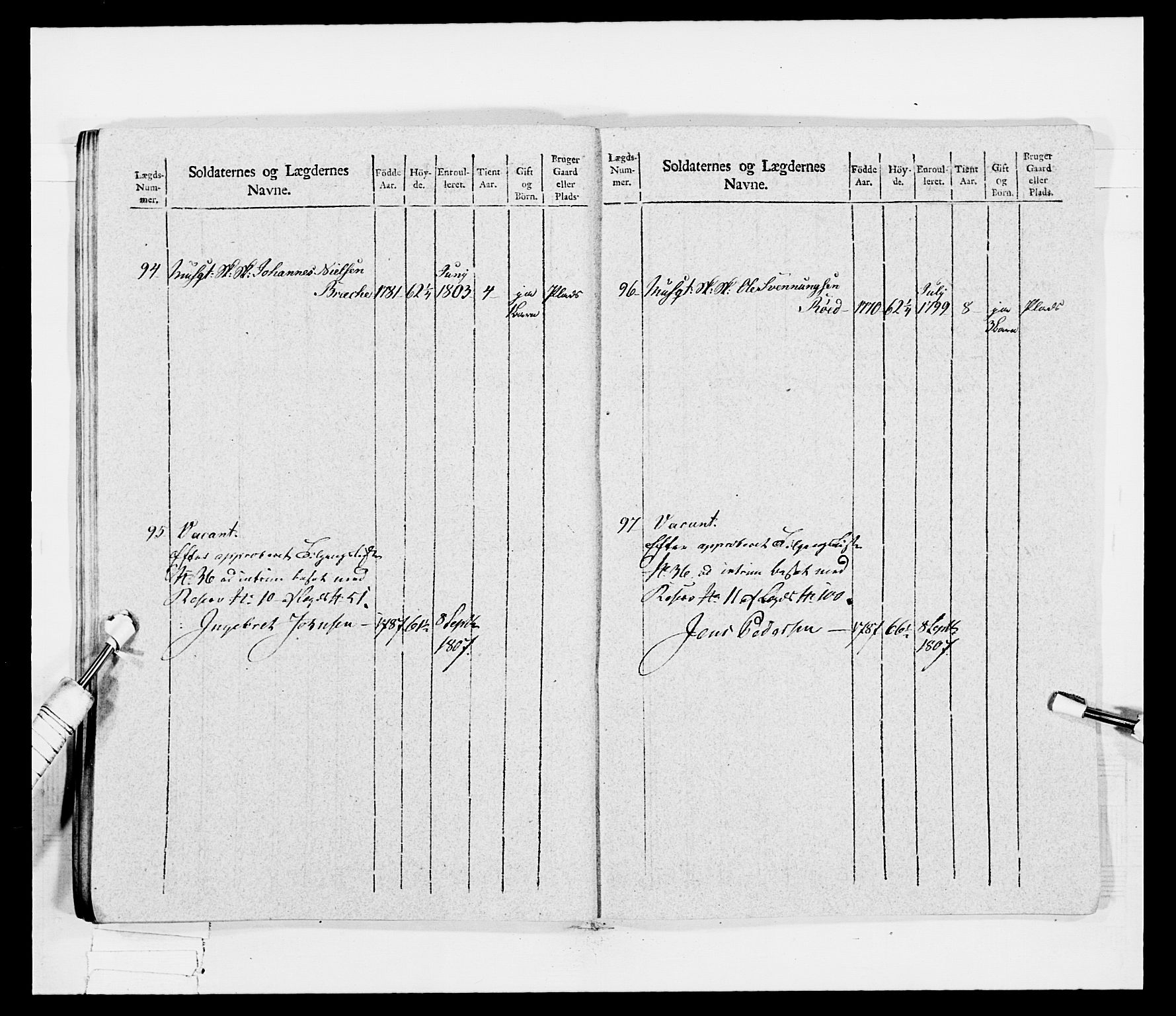 Generalitets- og kommissariatskollegiet, Det kongelige norske kommissariatskollegium, AV/RA-EA-5420/E/Eh/L0030a: Sønnafjelske gevorbne infanteriregiment, 1807, p. 128