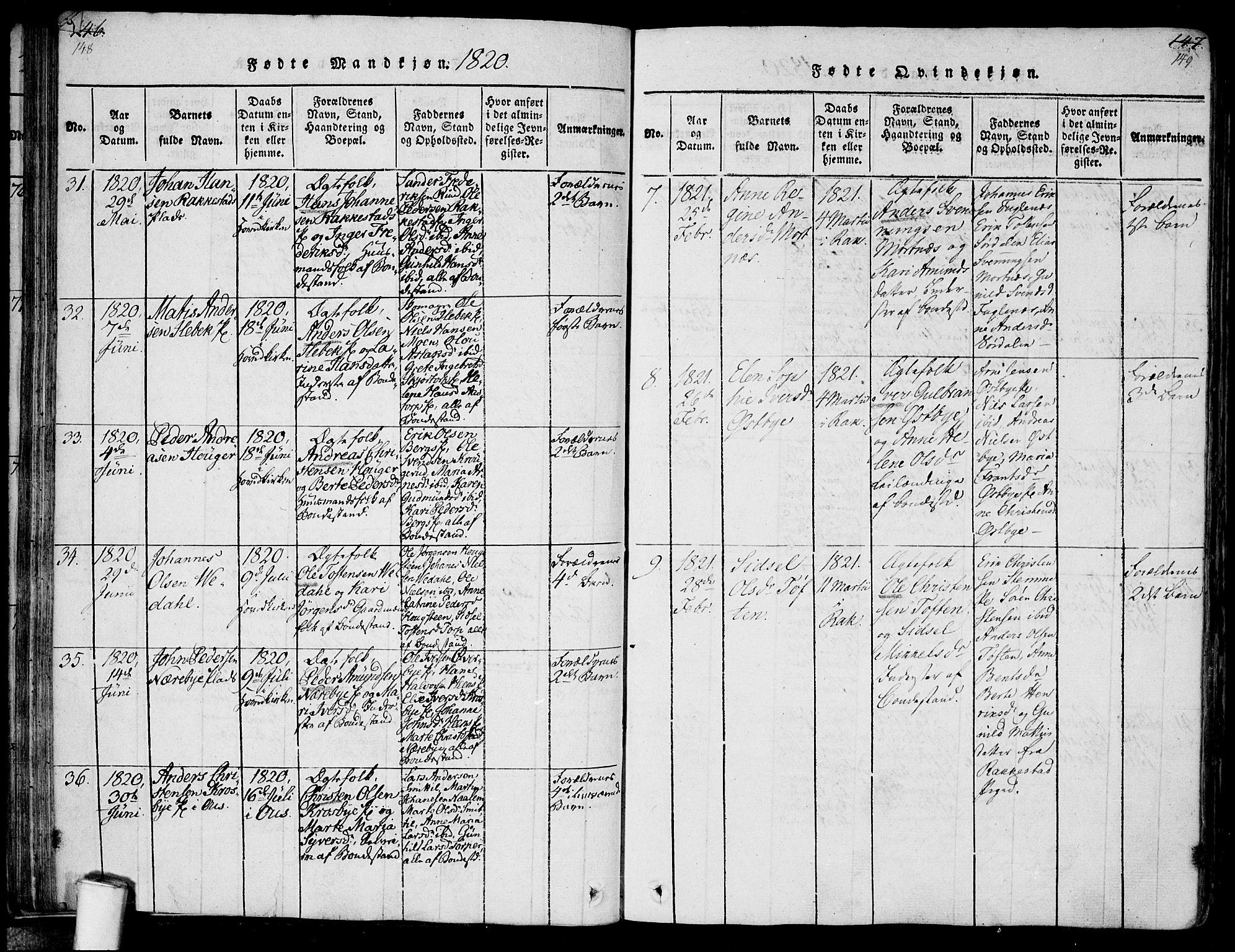Rakkestad prestekontor Kirkebøker, AV/SAO-A-2008/F/Fa/L0006: Parish register (official) no. I 6, 1814-1824, p. 148-149