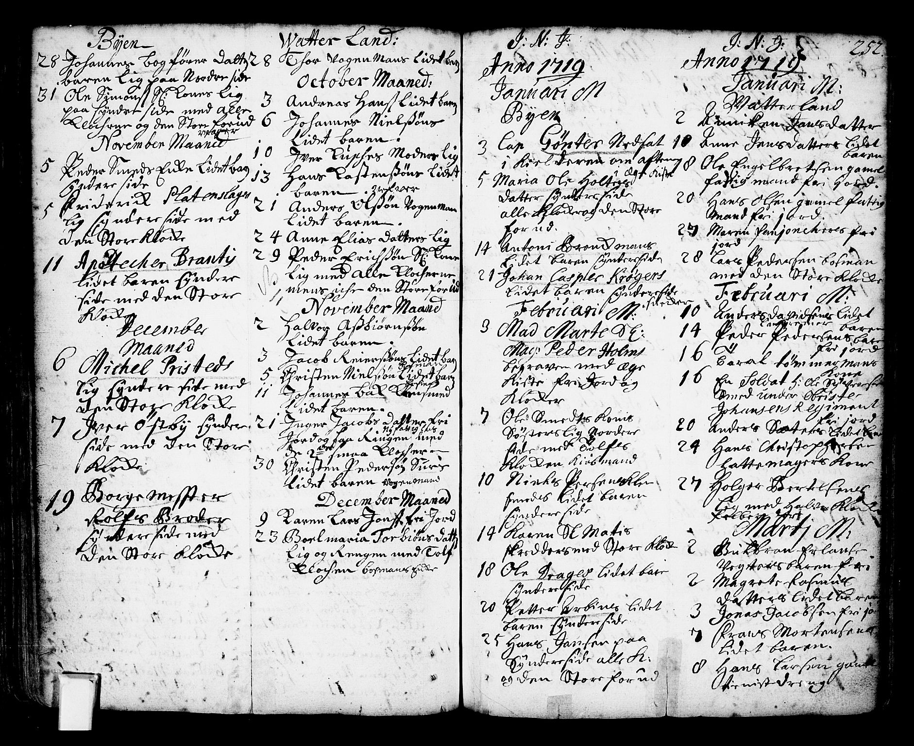 Oslo domkirke Kirkebøker, SAO/A-10752/F/Fa/L0002: Parish register (official) no. 2, 1705-1730, p. 252