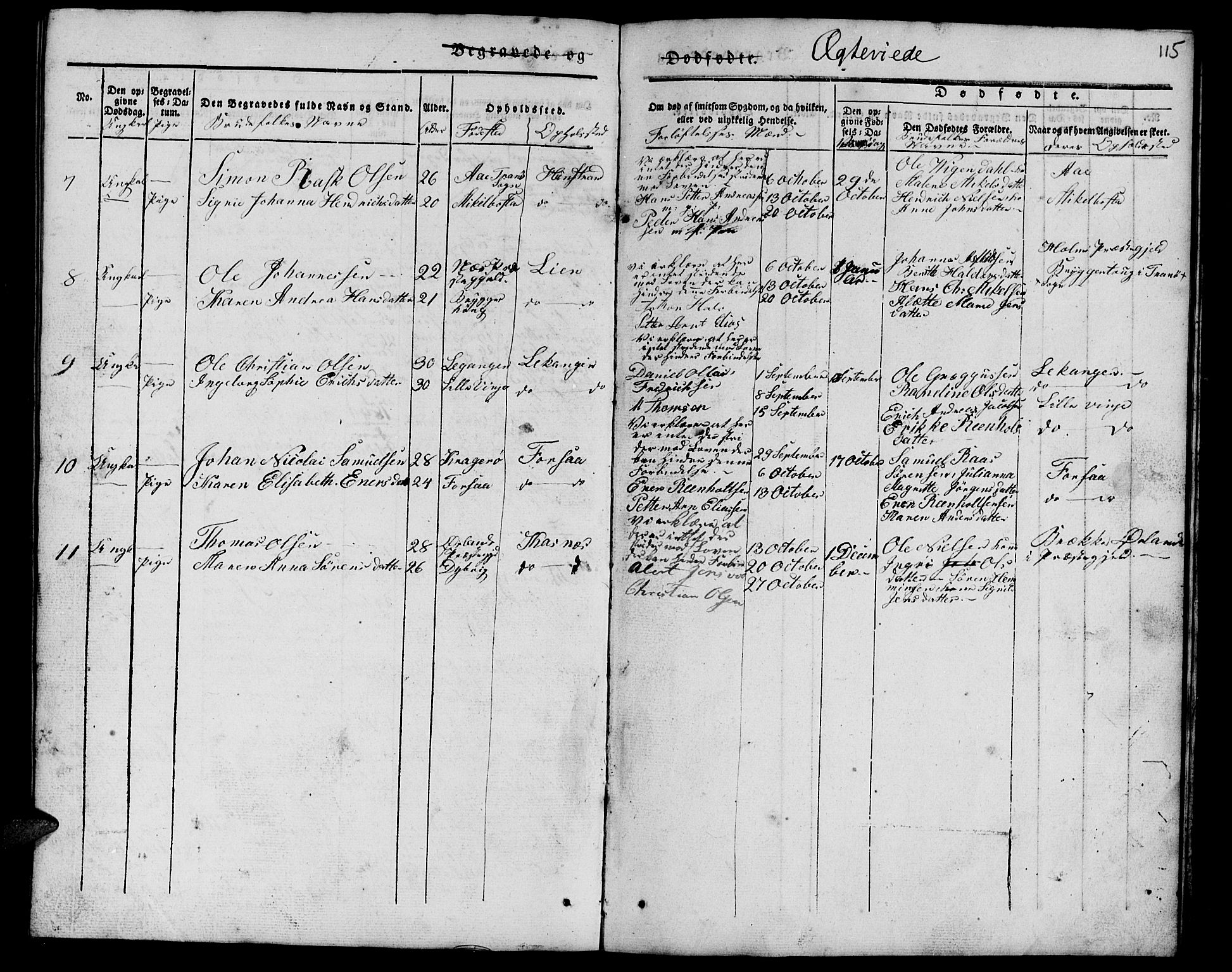 Tranøy sokneprestkontor, SATØ/S-1313/I/Ia/Iab/L0010klokker: Parish register (copy) no. 10, 1835-1844, p. 115
