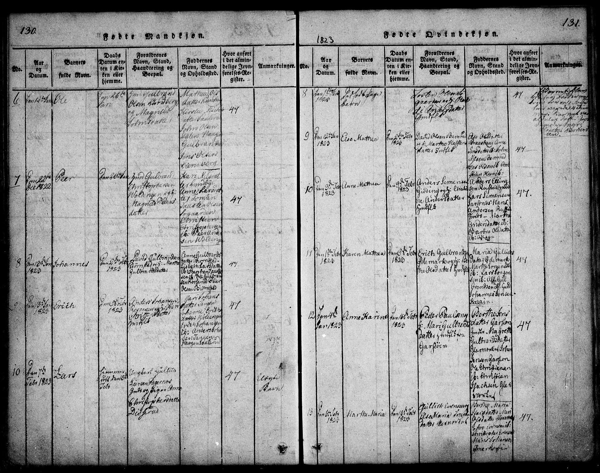 Hurdal prestekontor Kirkebøker, SAO/A-10889/F/Fa/L0003: Parish register (official) no. I 3, 1815-1828, p. 130-131