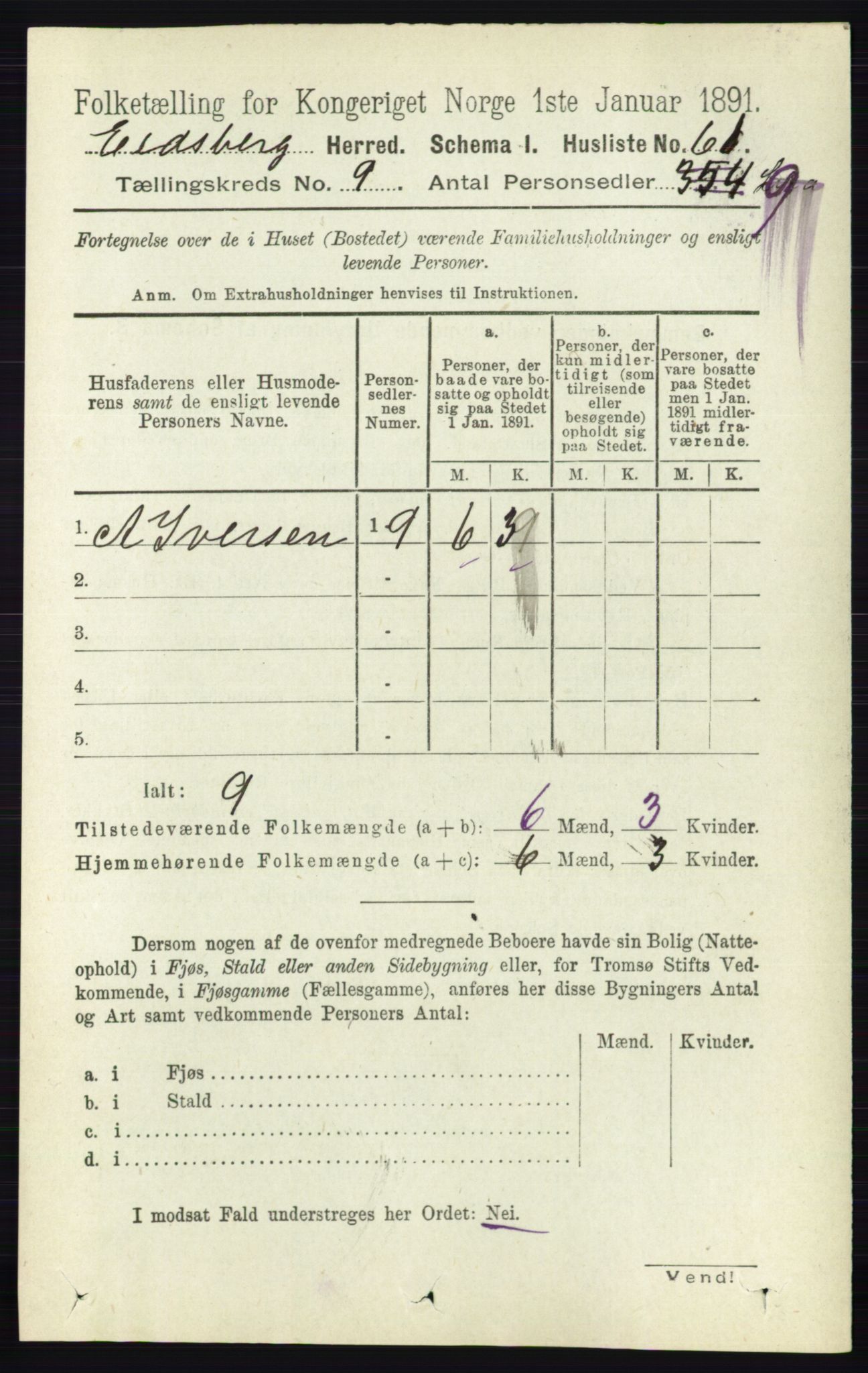 RA, 1891 census for 0125 Eidsberg, 1891, p. 5158