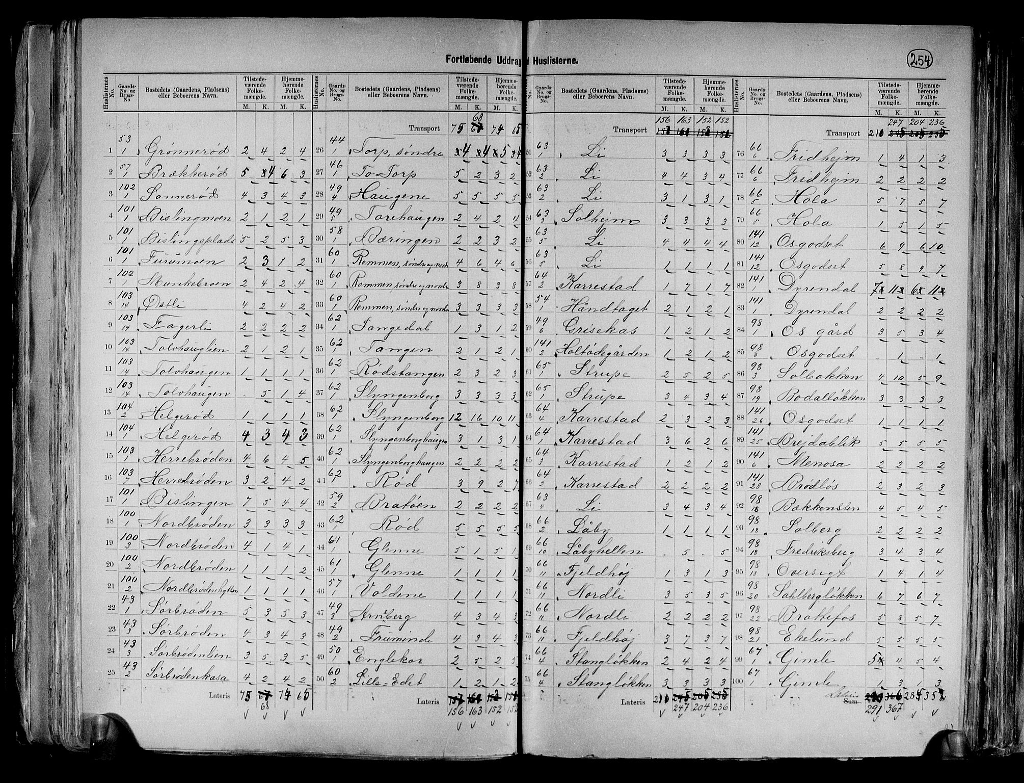 RA, 1891 census for 0116 Berg, 1891, p. 14