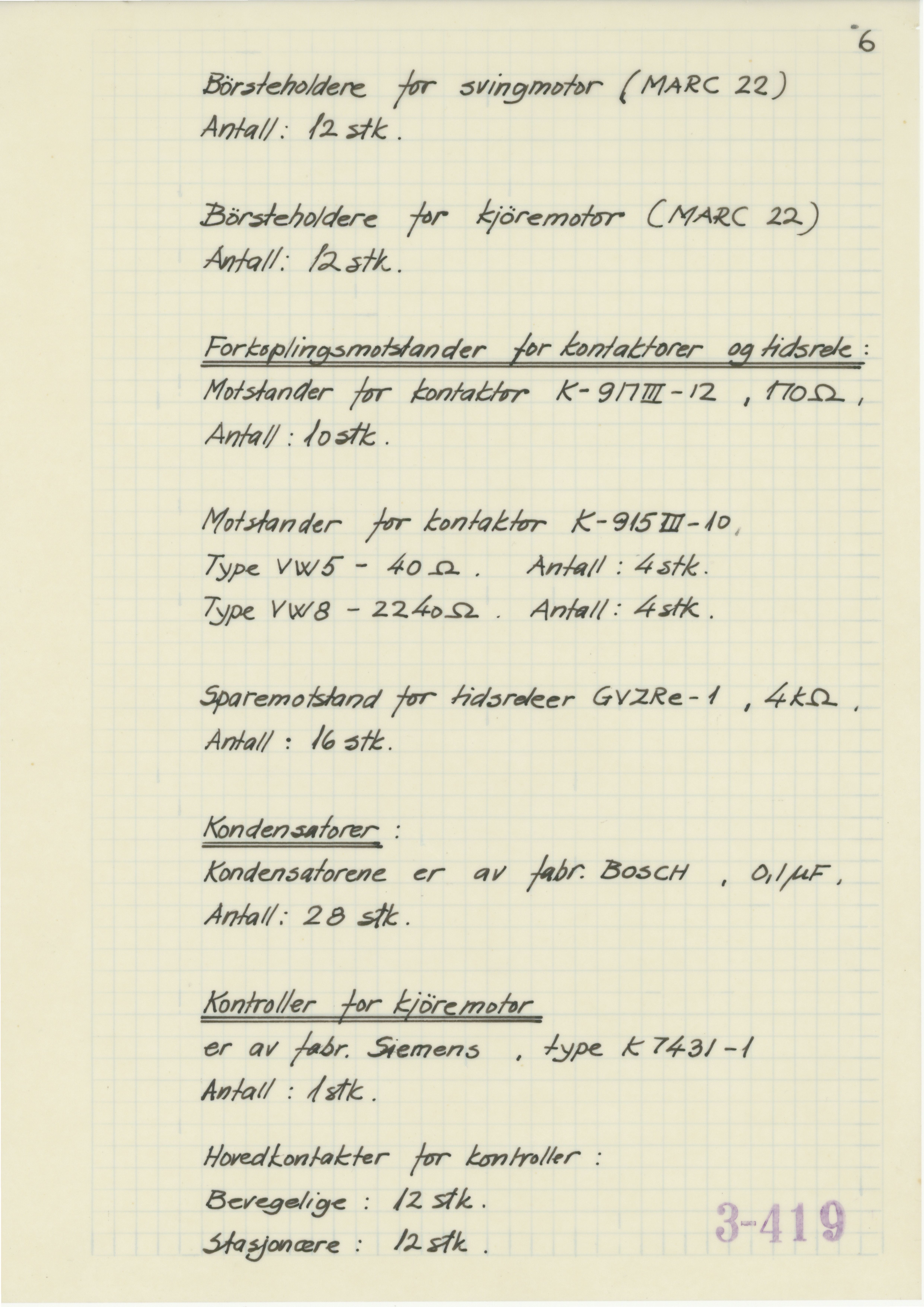 Odda smelteverk AS, KRAM/A-0157.1/T/Td/L0003: Gruppe 3. Importkai, 1954-1993, p. 202