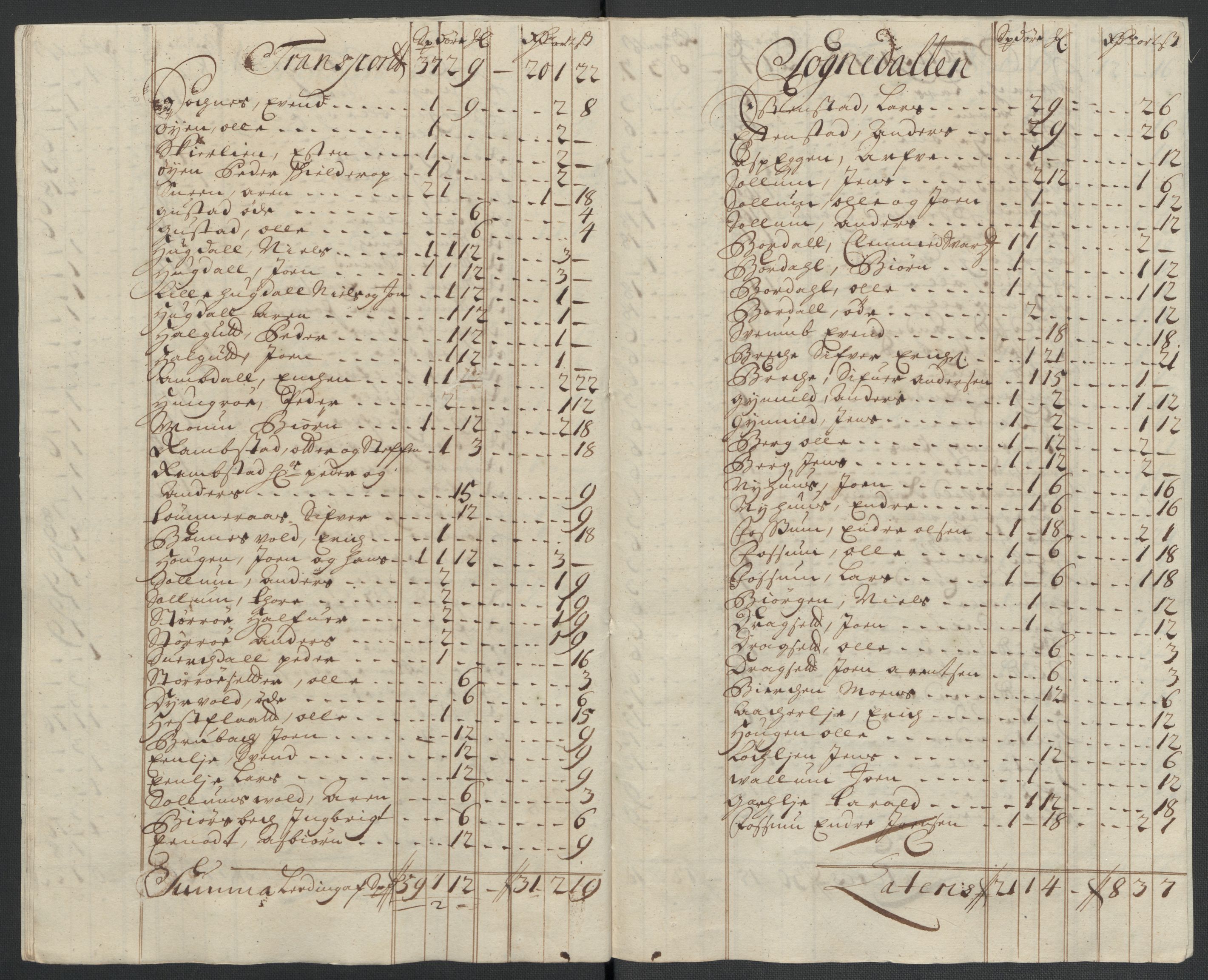 Rentekammeret inntil 1814, Reviderte regnskaper, Fogderegnskap, RA/EA-4092/R60/L3960: Fogderegnskap Orkdal og Gauldal, 1710, p. 313
