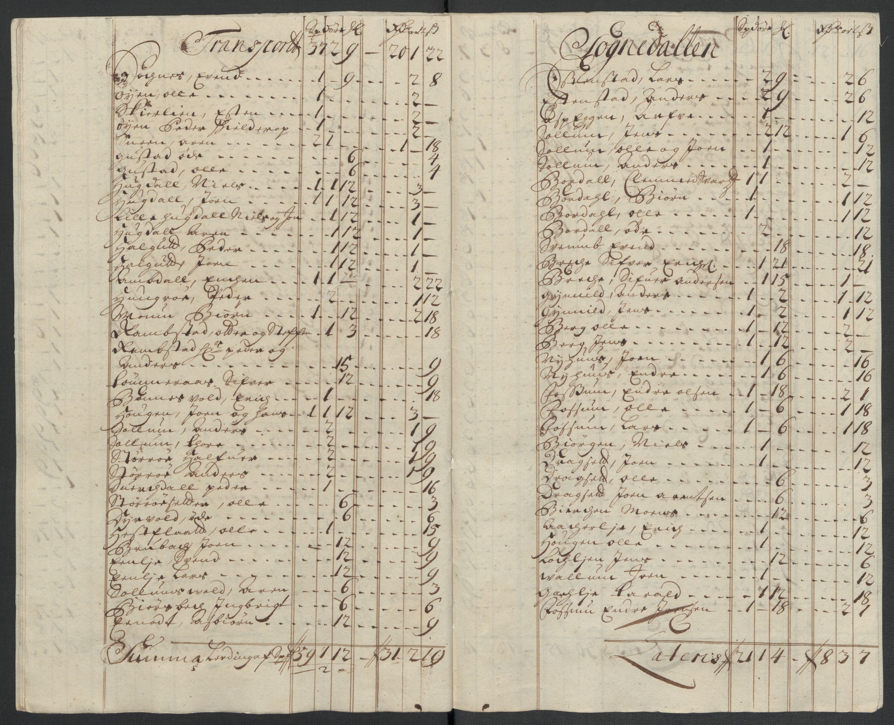 Rentekammeret inntil 1814, Reviderte regnskaper, Fogderegnskap, AV/RA-EA-4092/R60/L3960: Fogderegnskap Orkdal og Gauldal, 1710, p. 313