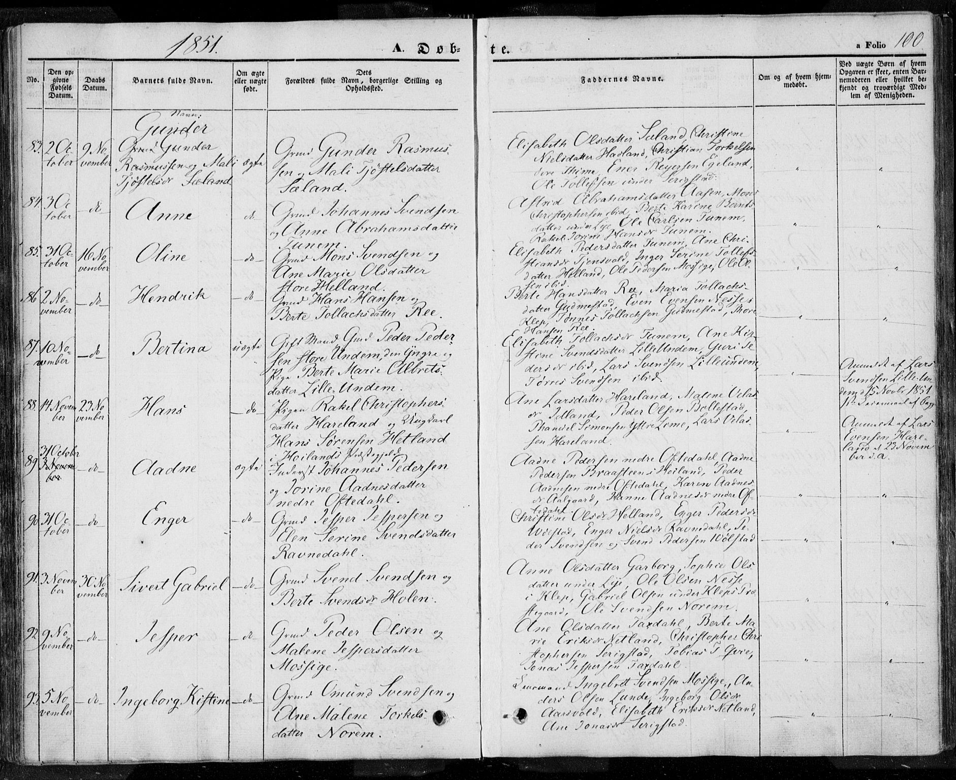 Lye sokneprestkontor, AV/SAST-A-101794/001/30BA/L0005: Parish register (official) no. A 5.1, 1842-1855, p. 100