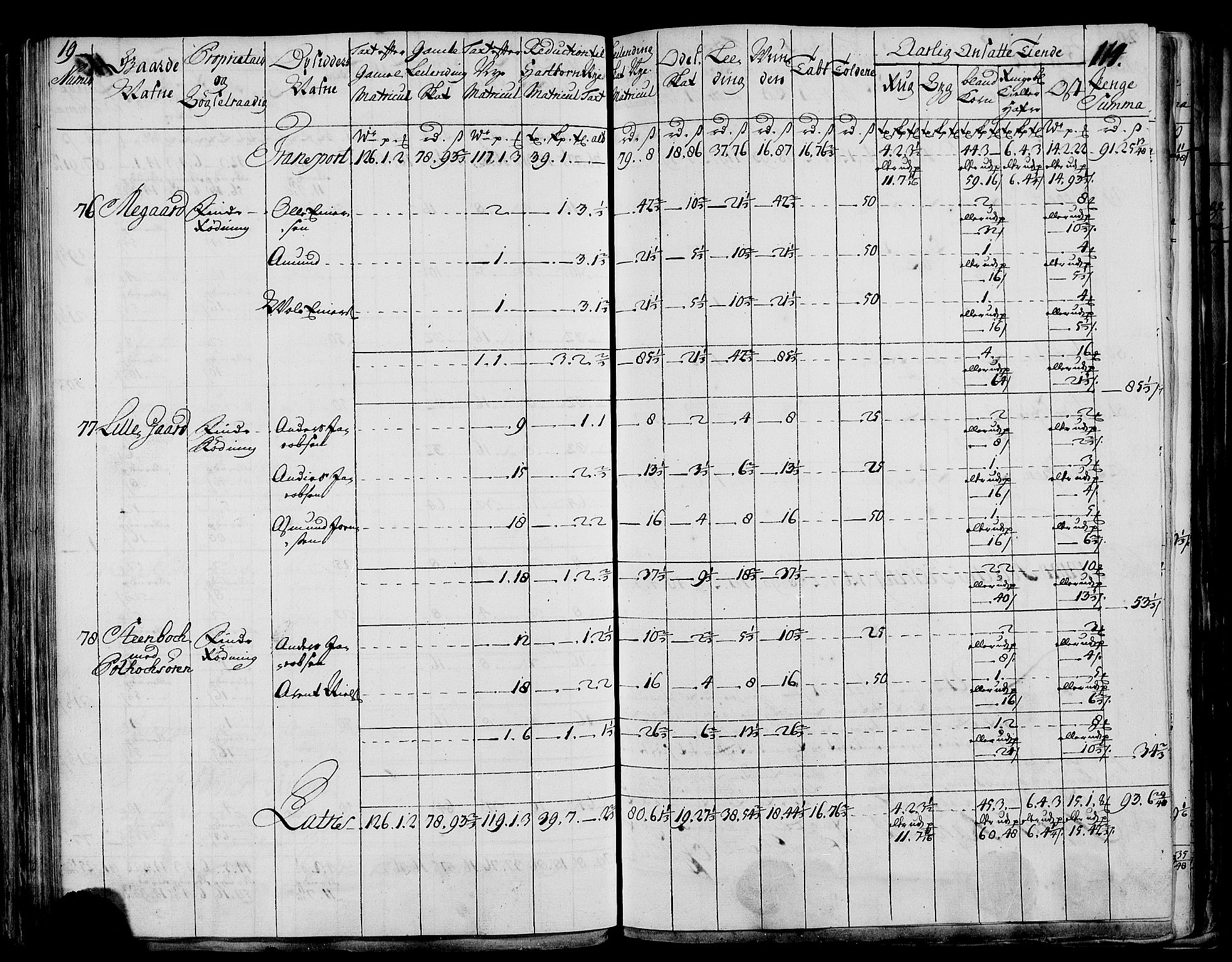 Rentekammeret inntil 1814, Realistisk ordnet avdeling, AV/RA-EA-4070/N/Nb/Nbf/L0173: Salten matrikkelprotokoll, 1723, p. 118