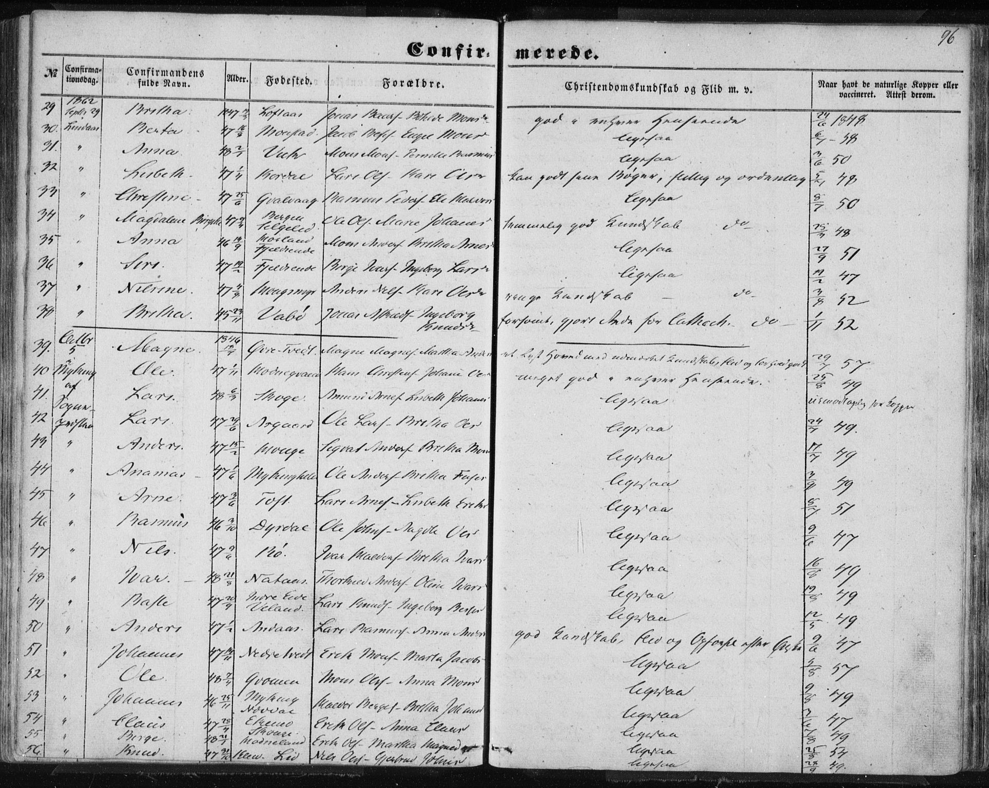 Lindås Sokneprestembete, AV/SAB-A-76701/H/Haa/Haaa/L0013: Parish register (official) no. A 13, 1848-1862, p. 96