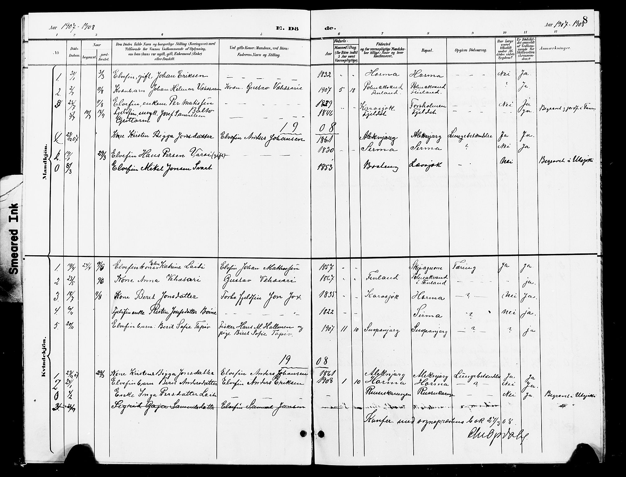 Nesseby sokneprestkontor, SATØ/S-1330/H/Hb/L0008klokker: Parish register (copy) no. 8, 1898-1917, p. 8