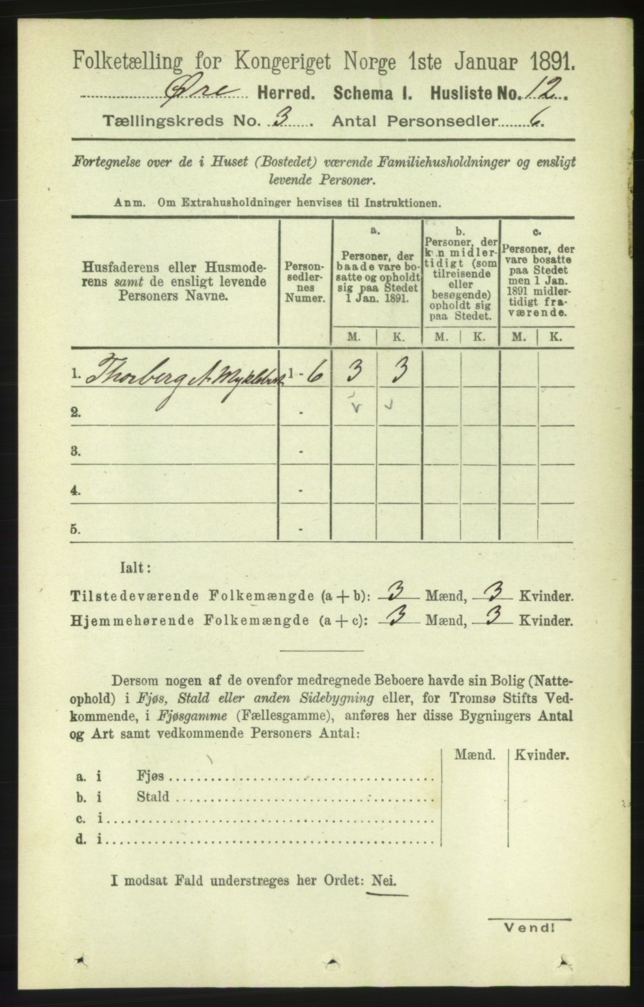 RA, 1891 census for 1558 Øre, 1891, p. 1037