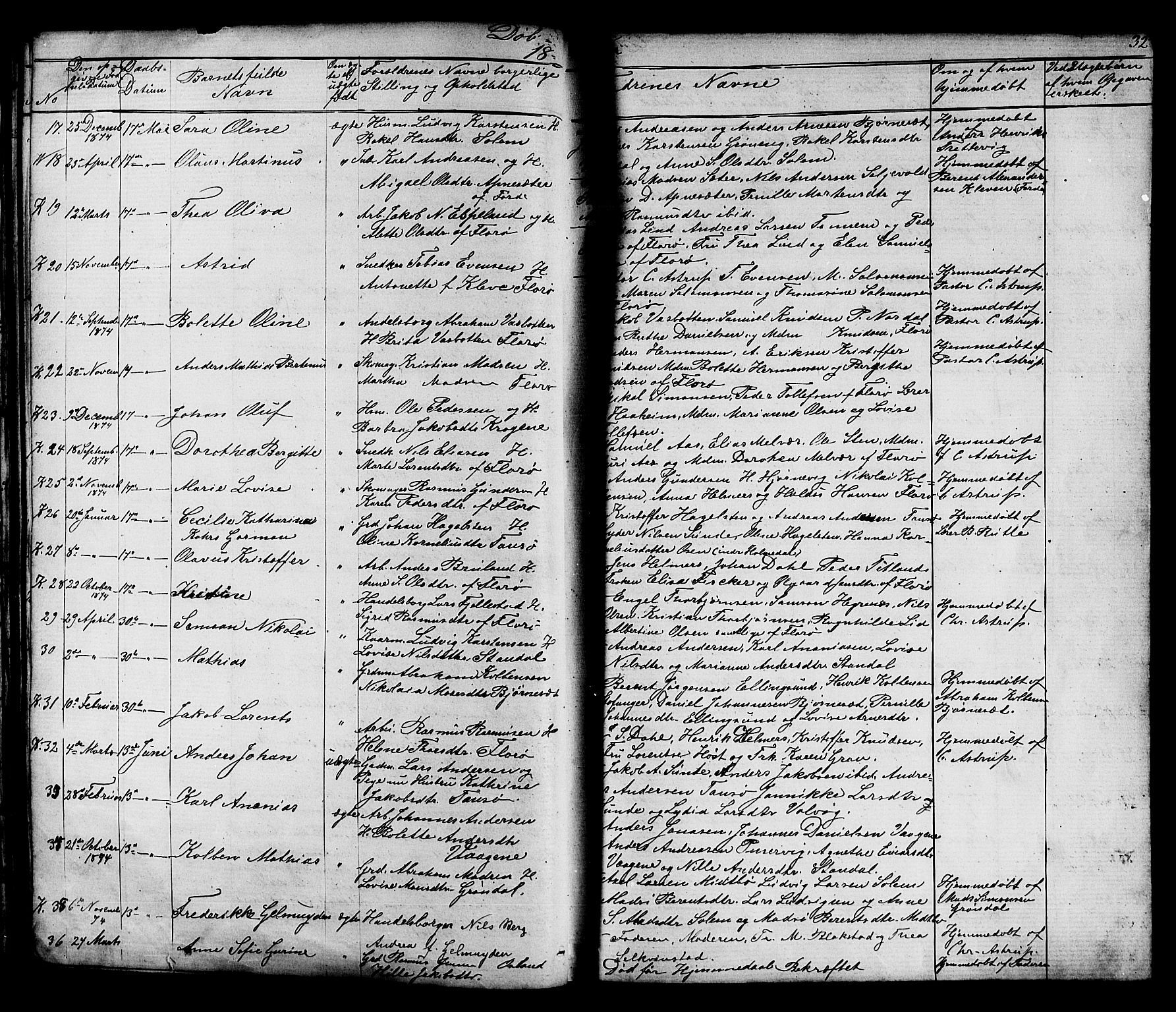 Kinn sokneprestembete, AV/SAB-A-80801/H/Hab/Habc/L0002: Parish register (copy) no. C 2, 1869-1918, p. 32