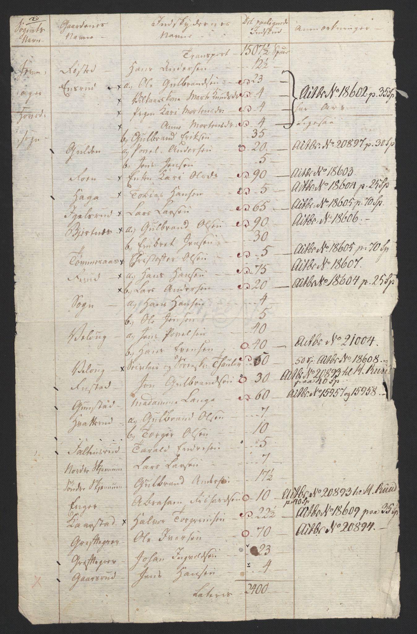 Sølvskatten 1816, NOBA/SOLVSKATTEN/A/L0014: Bind 15: Hadeland og Land fogderi, 1816, p. 46