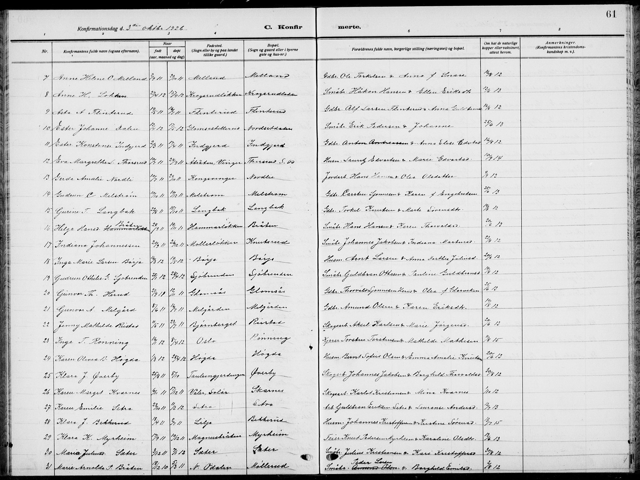 Sør-Odal prestekontor, SAH/PREST-030/H/Ha/Hab/L0011: Parish register (copy) no. 11, 1922-1939, p. 61