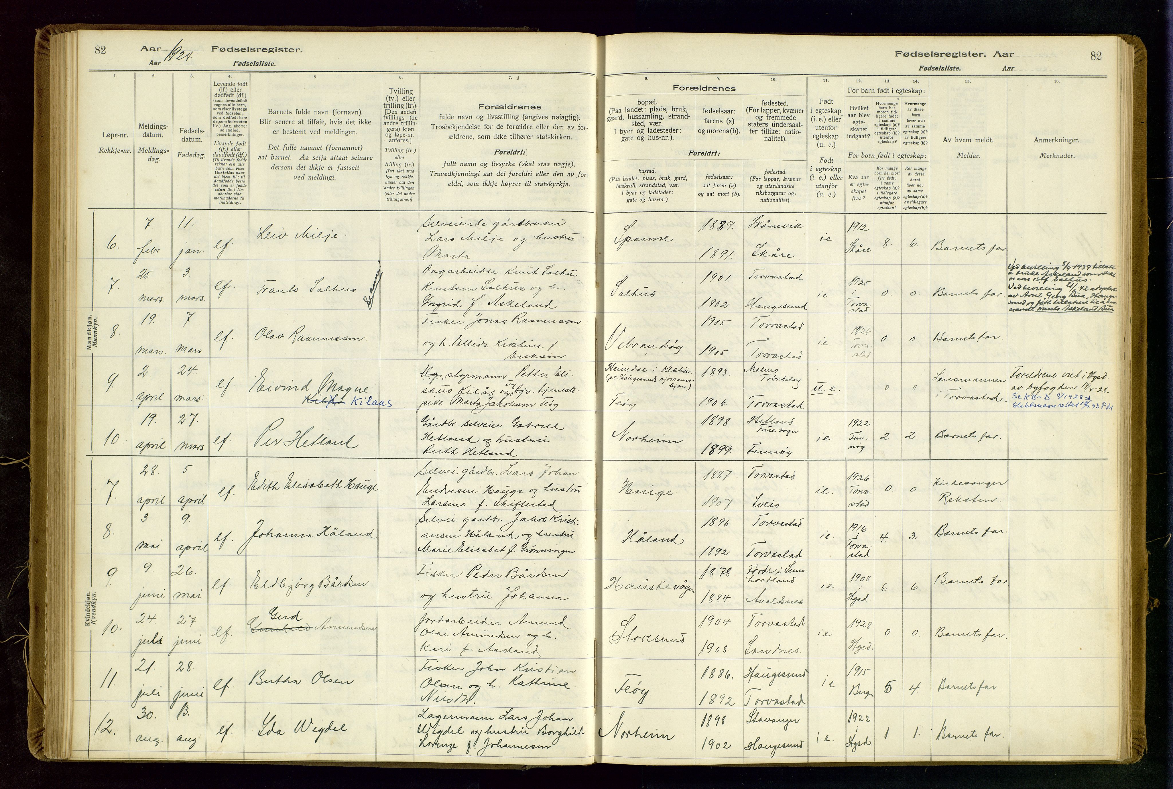 Torvastad sokneprestkontor, AV/SAST-A -101857/I/Id/L0002: Birth register no. 2, 1916-1950, p. 82