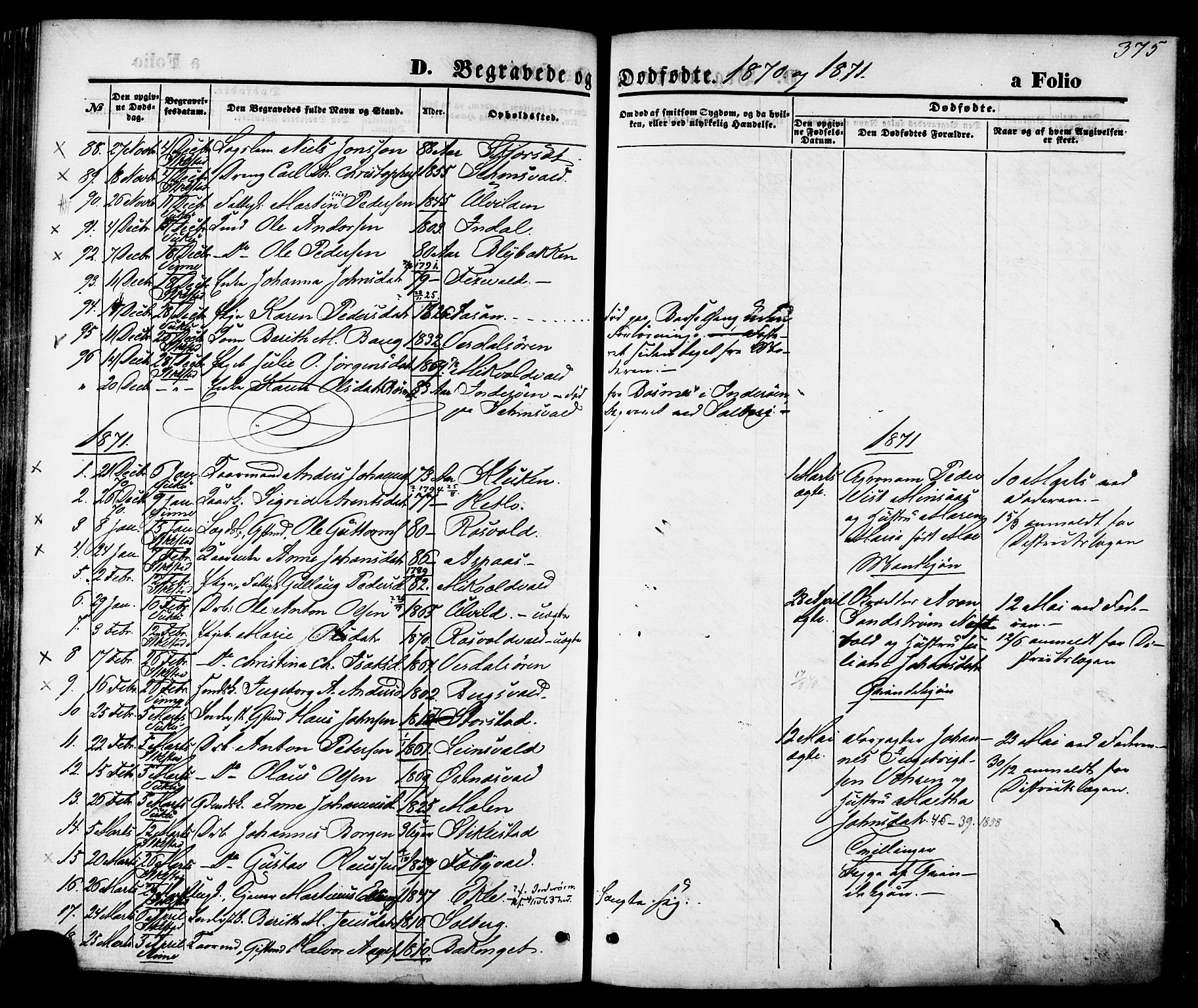 Ministerialprotokoller, klokkerbøker og fødselsregistre - Nord-Trøndelag, SAT/A-1458/723/L0242: Parish register (official) no. 723A11, 1870-1880, p. 375