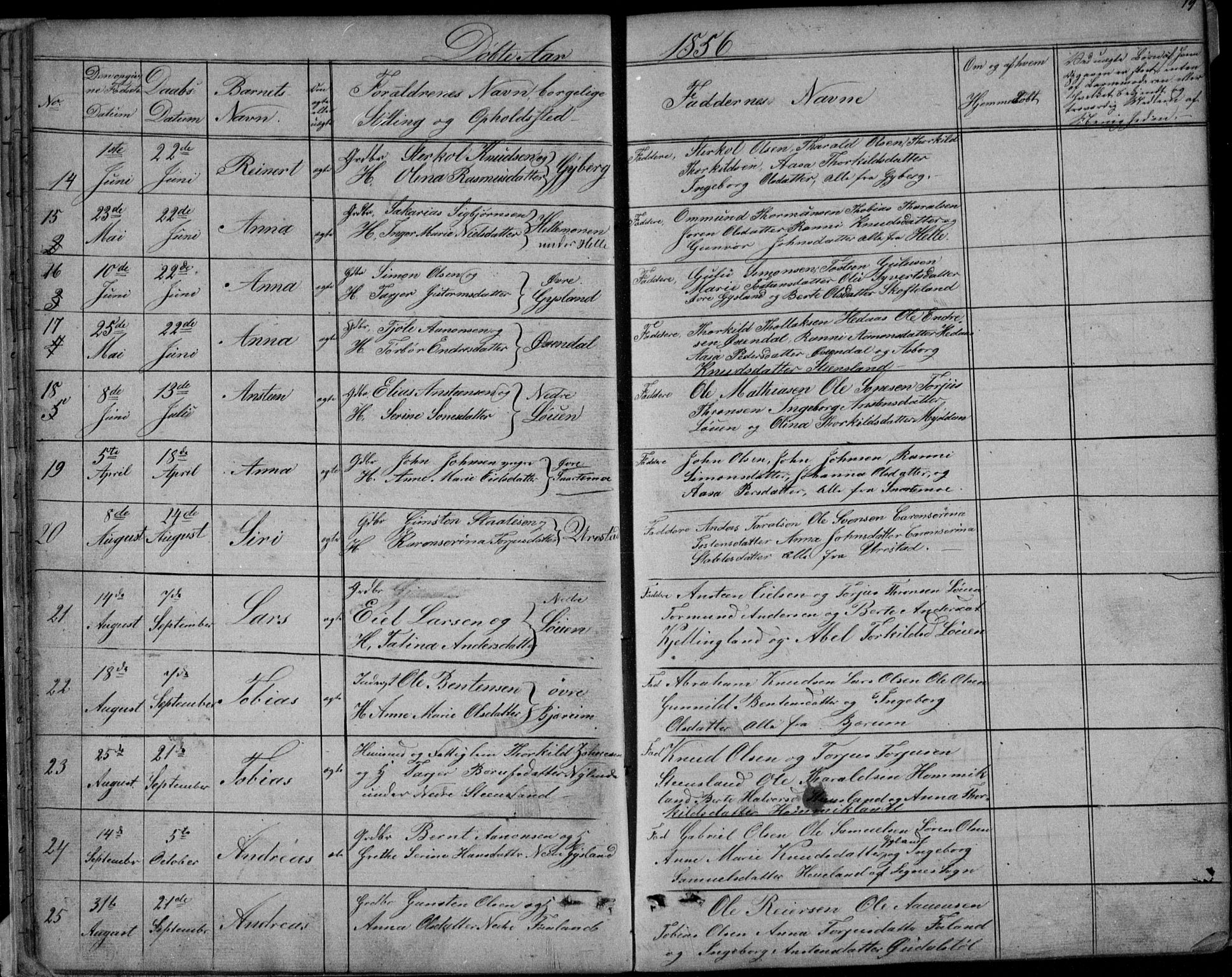 Hægebostad sokneprestkontor, AV/SAK-1111-0024/F/Fb/Fba/L0002: Parish register (copy) no. B 2, 1851-1882, p. 19