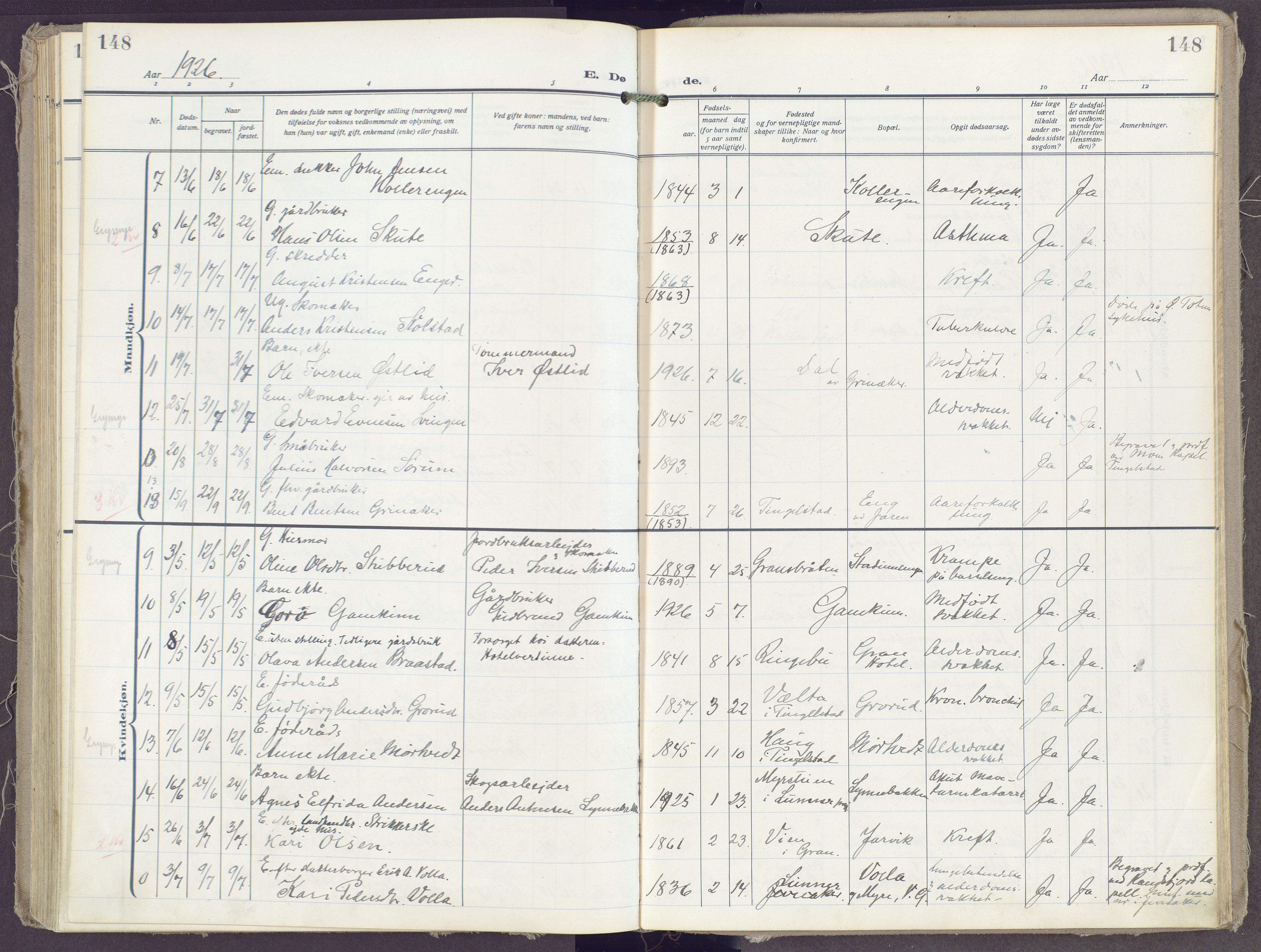 Gran prestekontor, SAH/PREST-112/H/Ha/Haa/L0023: Parish register (official) no. 23, 1919-1938, p. 148
