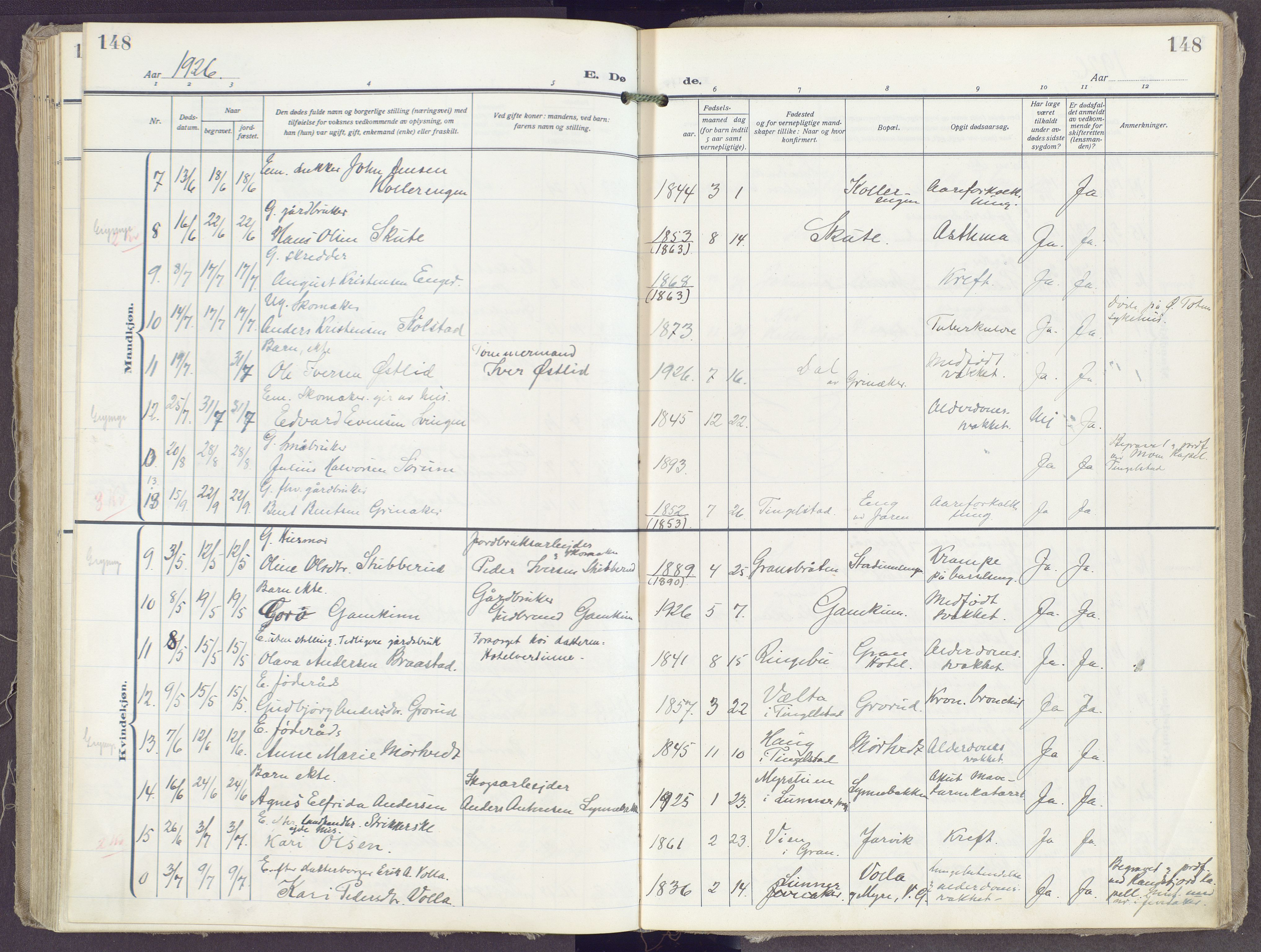 Gran prestekontor, AV/SAH-PREST-112/H/Ha/Haa/L0023: Parish register (official) no. 23, 1919-1938, p. 148