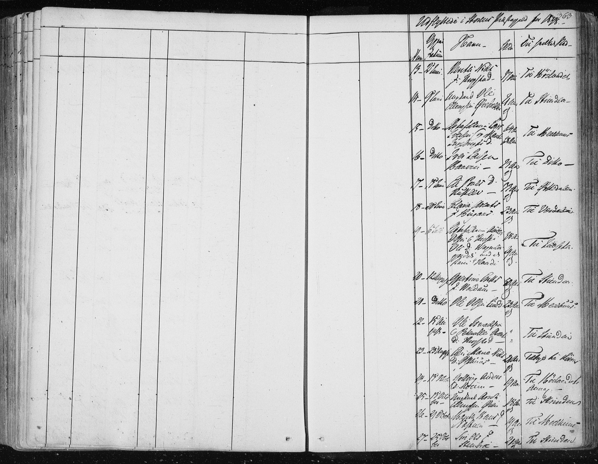 Ministerialprotokoller, klokkerbøker og fødselsregistre - Sør-Trøndelag, SAT/A-1456/687/L0997: Parish register (official) no. 687A05 /1, 1843-1848, p. 363