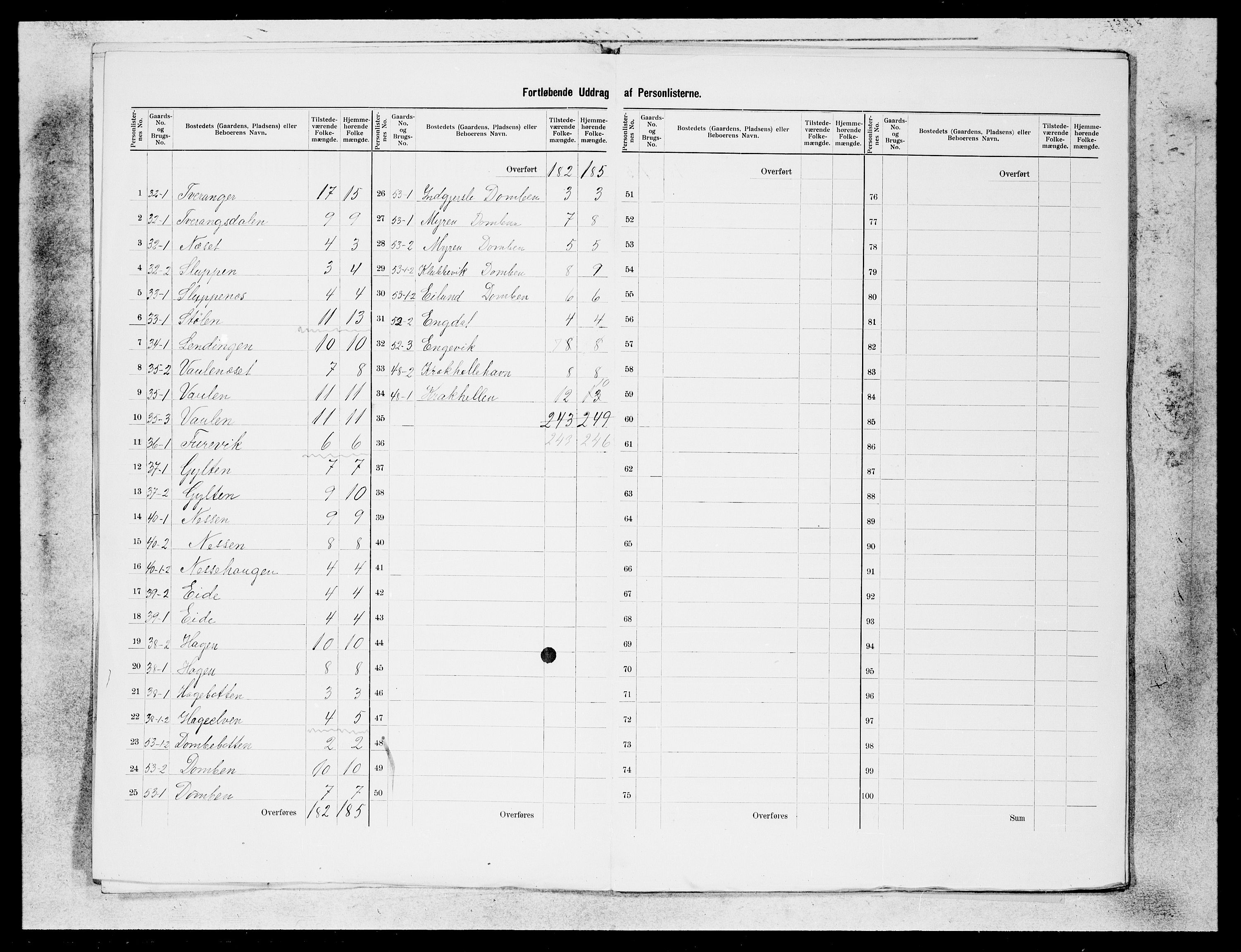 SAB, 1900 census for Solund, 1900, p. 4