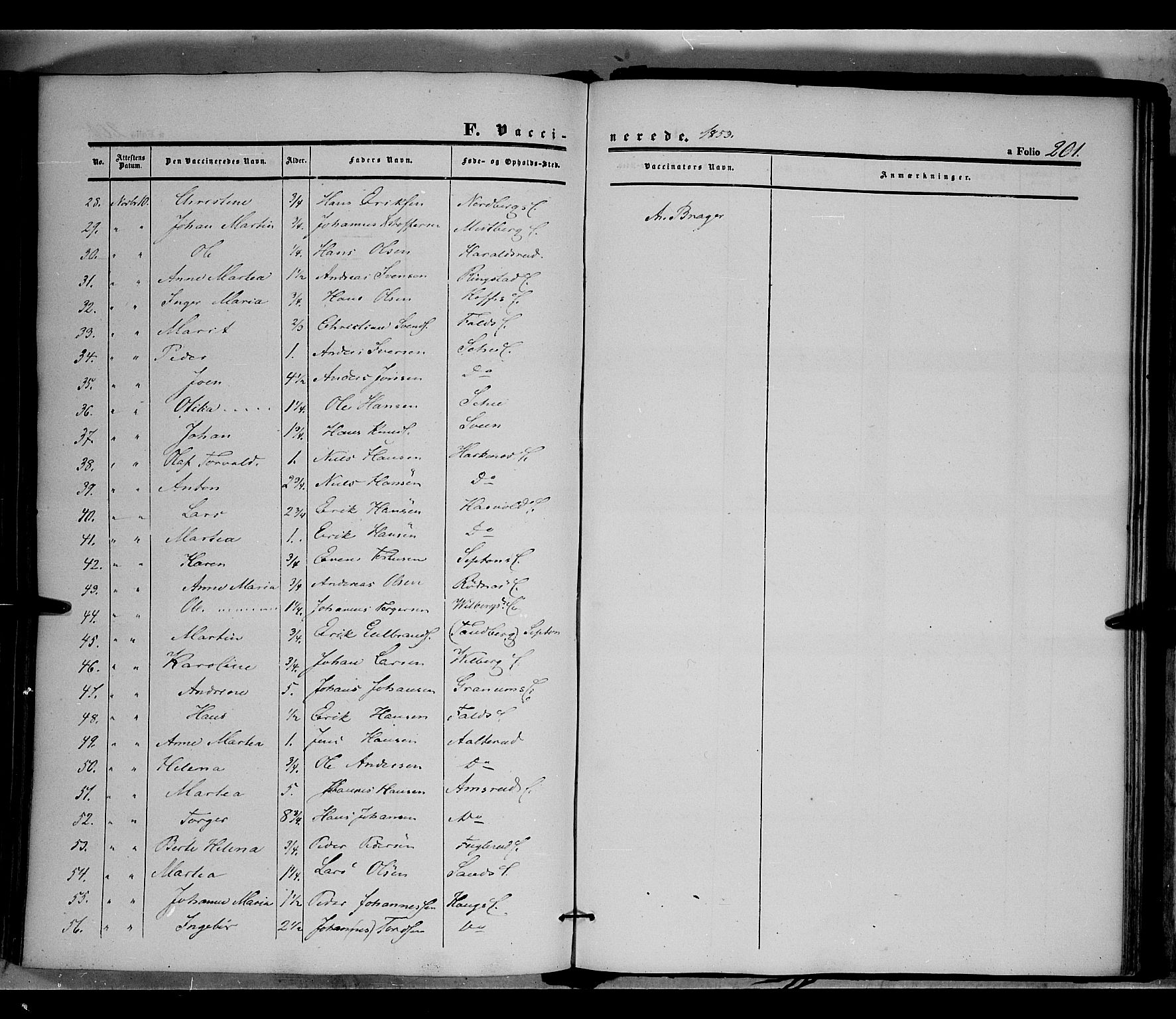 Land prestekontor, SAH/PREST-120/H/Ha/Haa/L0009: Parish register (official) no. 9, 1847-1859, p. 201