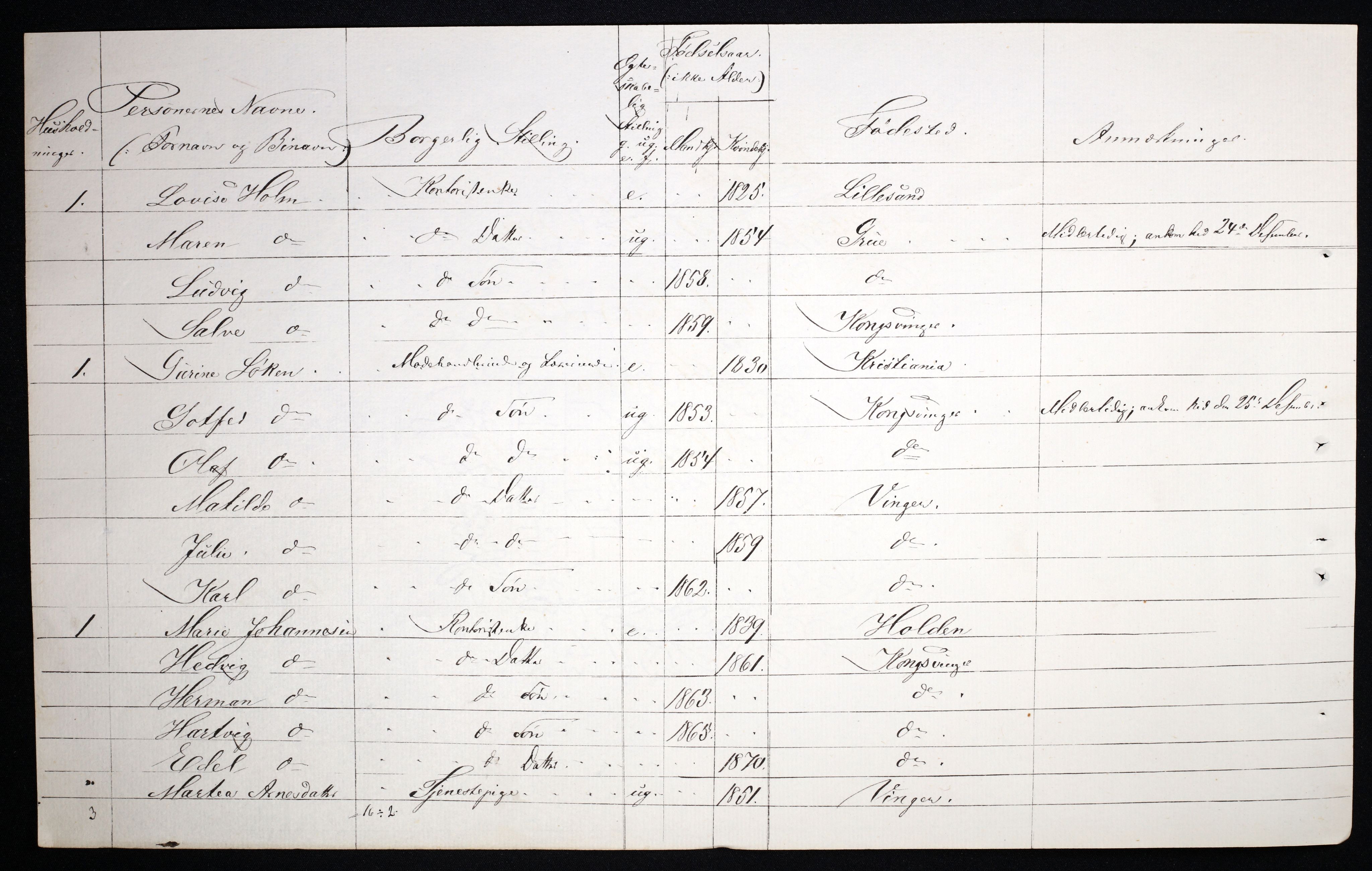 RA, 1870 census for 0402 Kongsvinger, 1870, p. 12