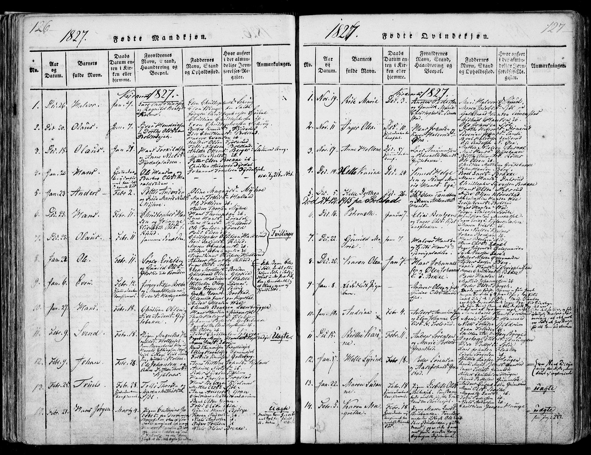 Sande Kirkebøker, SAKO/A-53/F/Fa/L0003: Parish register (official) no. 3, 1814-1847, p. 126-127