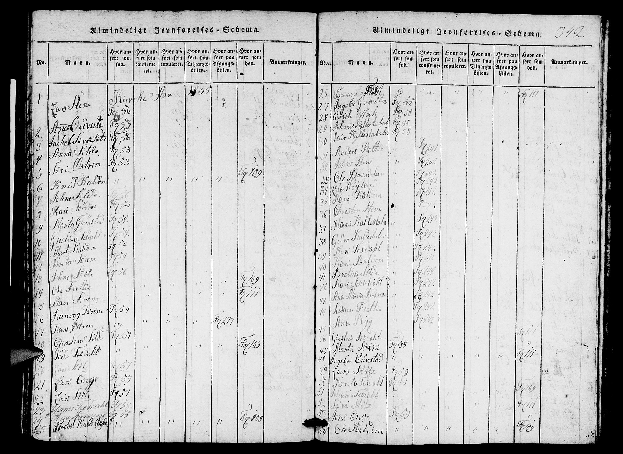 Etne sokneprestembete, SAB/A-75001/H/Hab: Parish register (copy) no. A 1, 1815-1849, p. 342