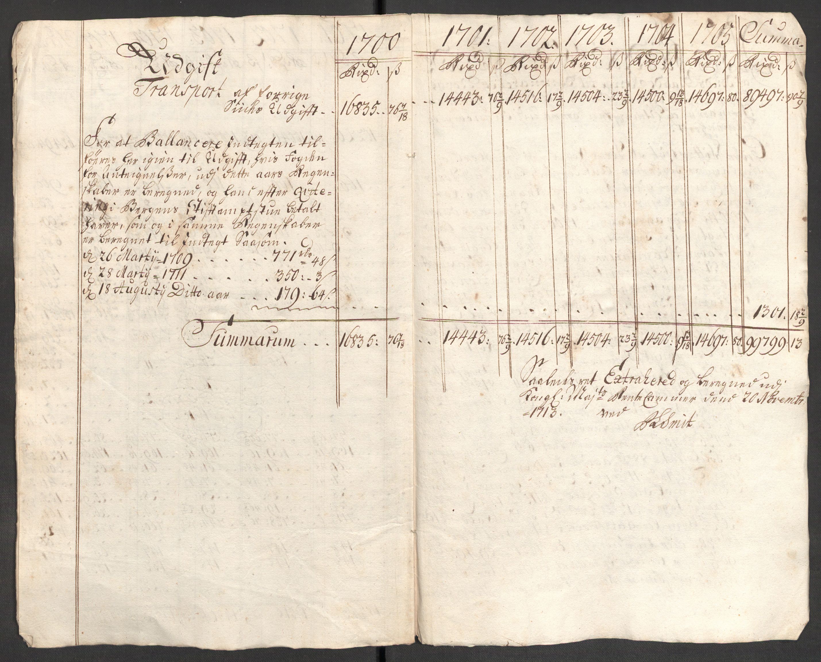 Rentekammeret inntil 1814, Reviderte regnskaper, Fogderegnskap, AV/RA-EA-4092/R48/L2983: Fogderegnskap Sunnhordland og Hardanger, 1705, p. 304